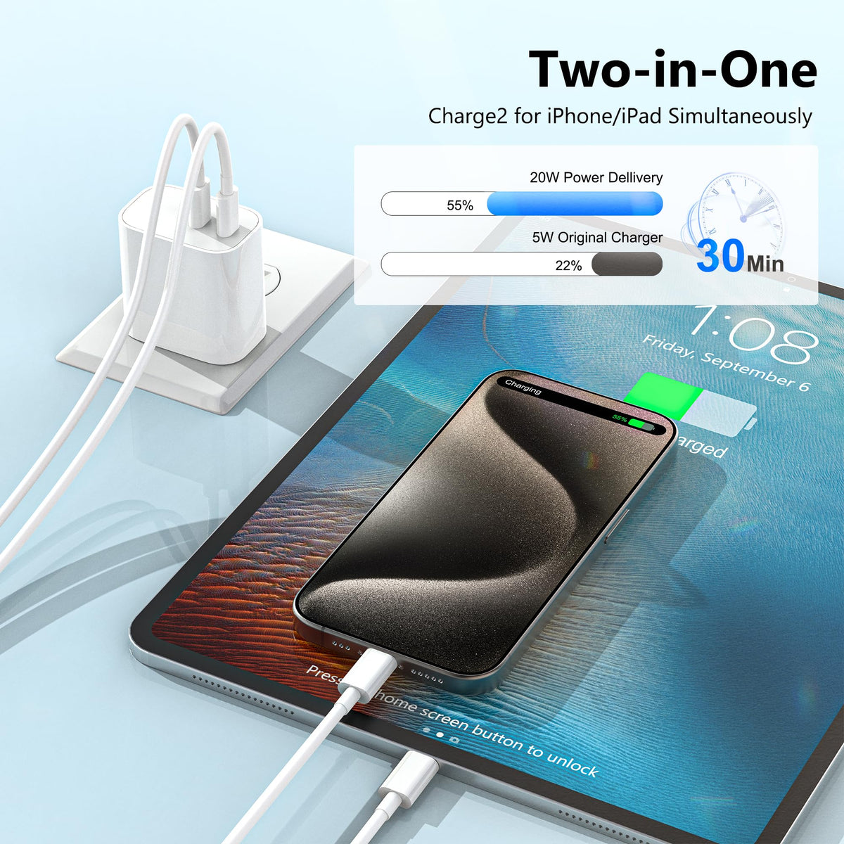 USB C Charger Block 3 Pack, Dual Port 20W Fast Wall Plug (Blue)