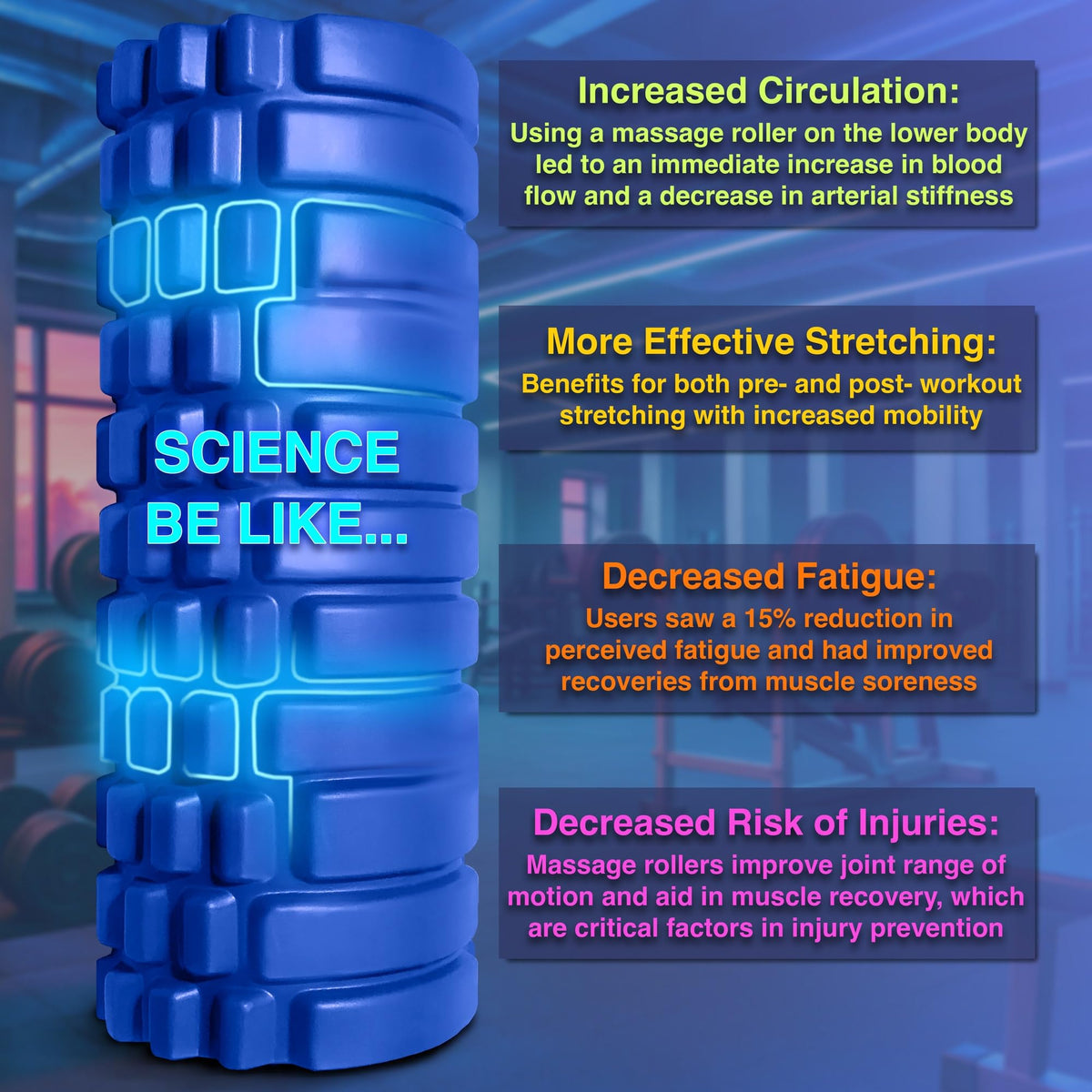 321 STRONG Patented 3-Zone Massage Roller, Medium Density for Exercise