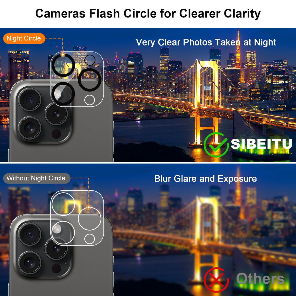 SIBEITU 3+3 Pack Screen Protector + Camera Lens Protector for iPhone 18 Pro