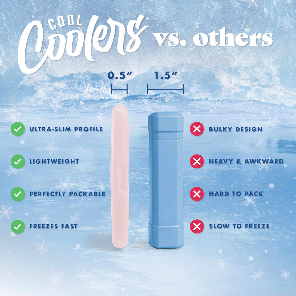 Cool Coolers by Fit & Fresh Slim Ice Packs, Quick Freeze Reusable Ice Packs for Lunch Boxes & Coolers, Long-Lasting, Space Saving Lunch Ice Packs, Blue, 4Pk