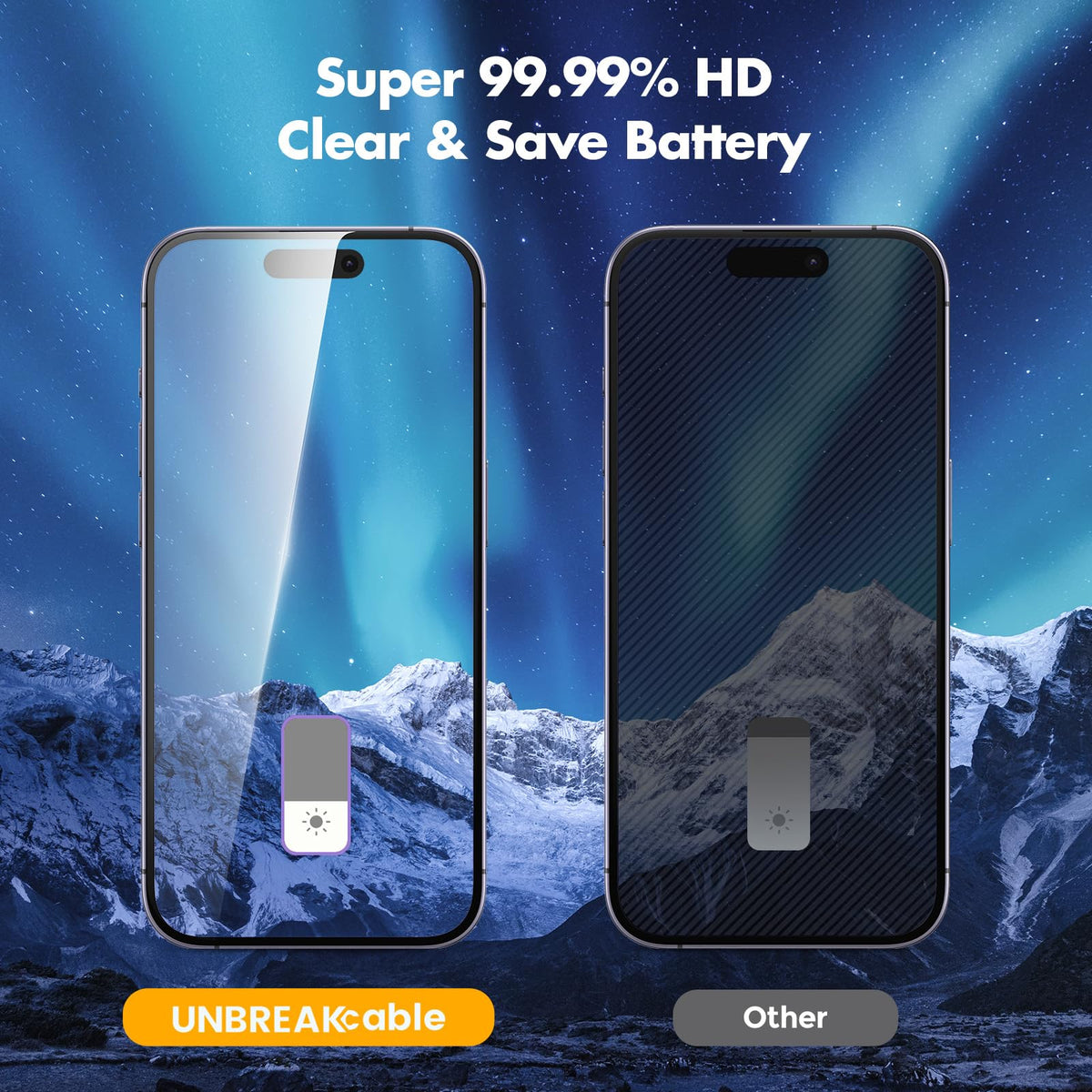 UNBREAKcable Privacy Screen Protector for iPhone 16 Pro Max, Full Coverage