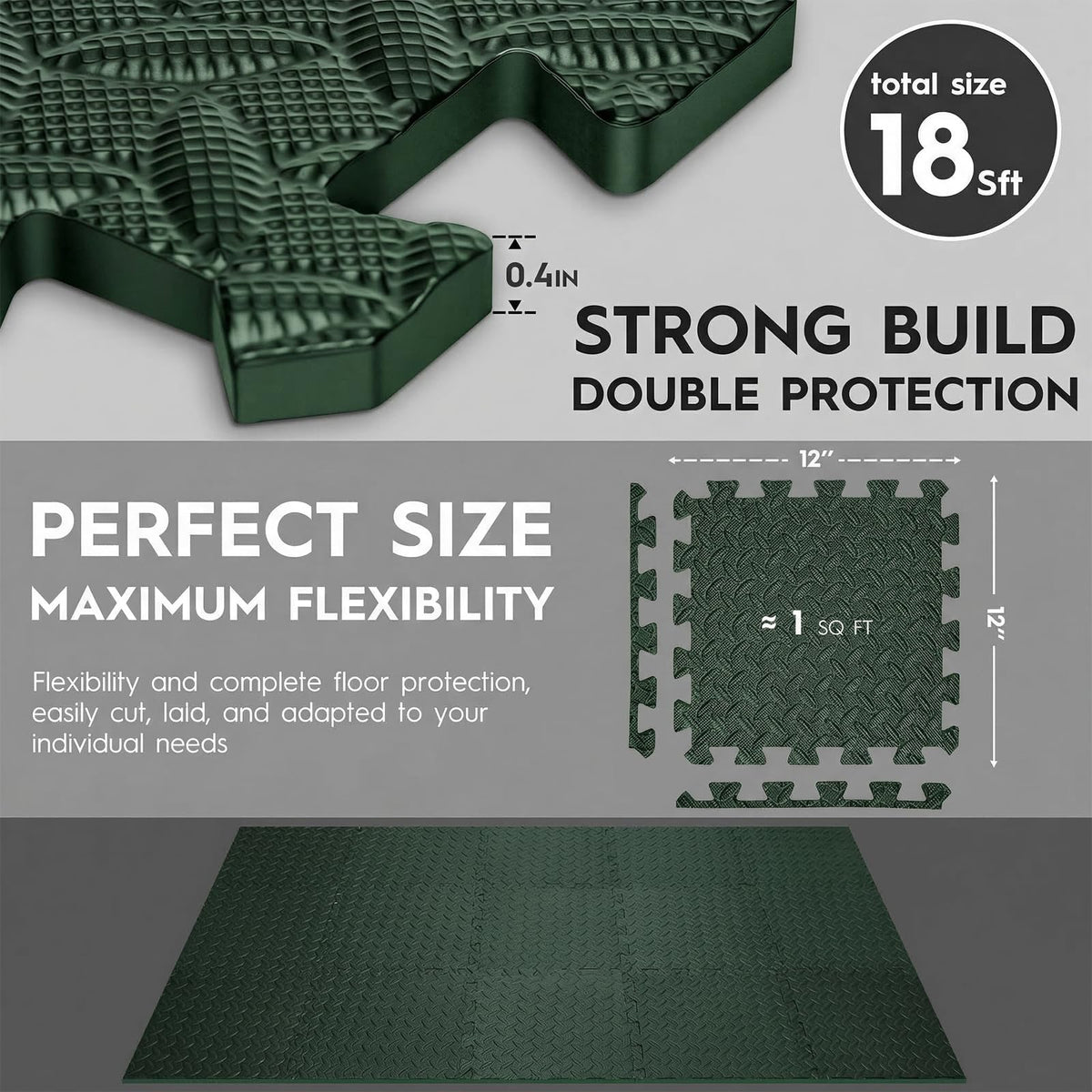 18 Pcs EVA Foam Floor Tiles, Puzzle Exercise Mat Set for Gym