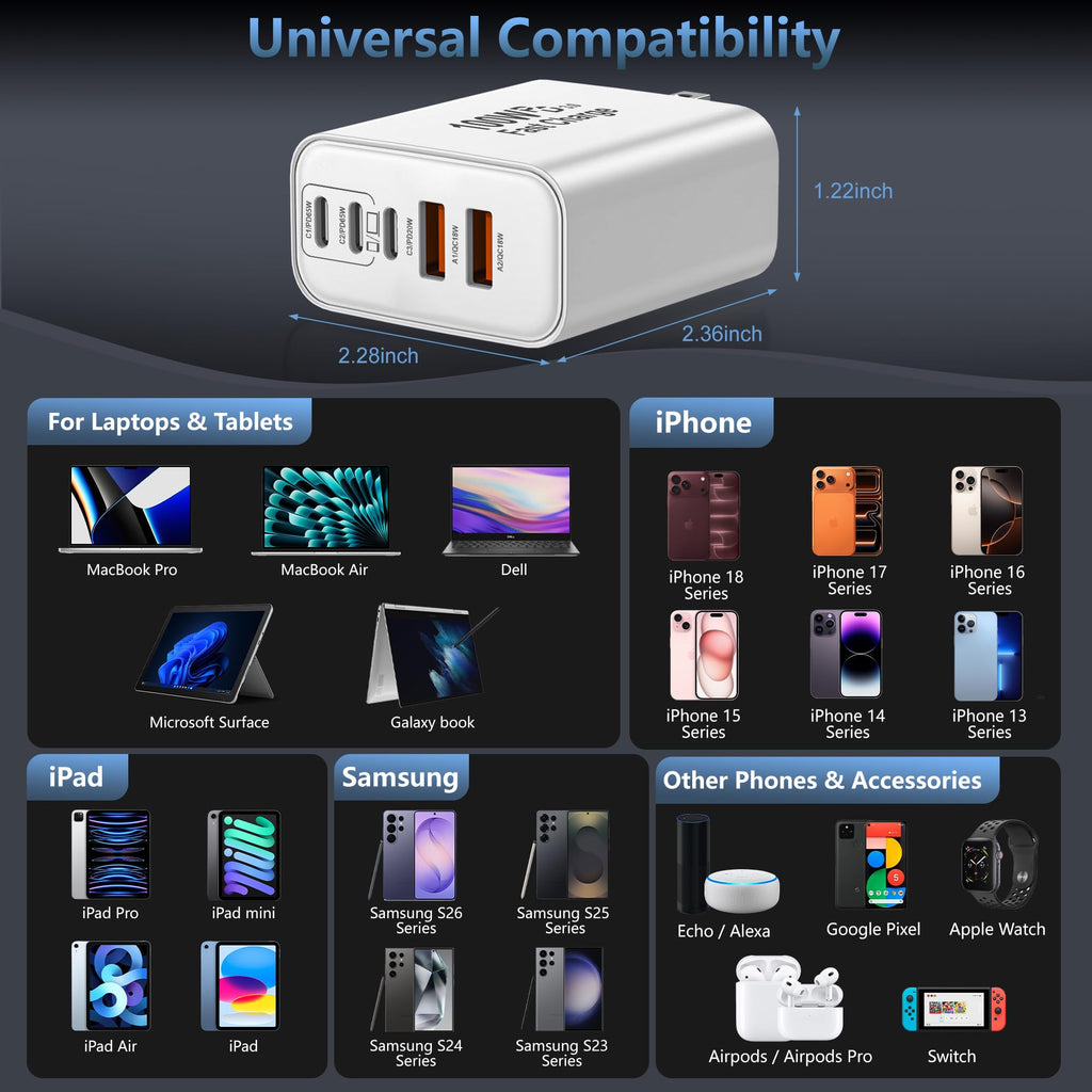 65W USB C Charger Block,6-Port Multi Device Fast Charger PD QC Wall Adapter