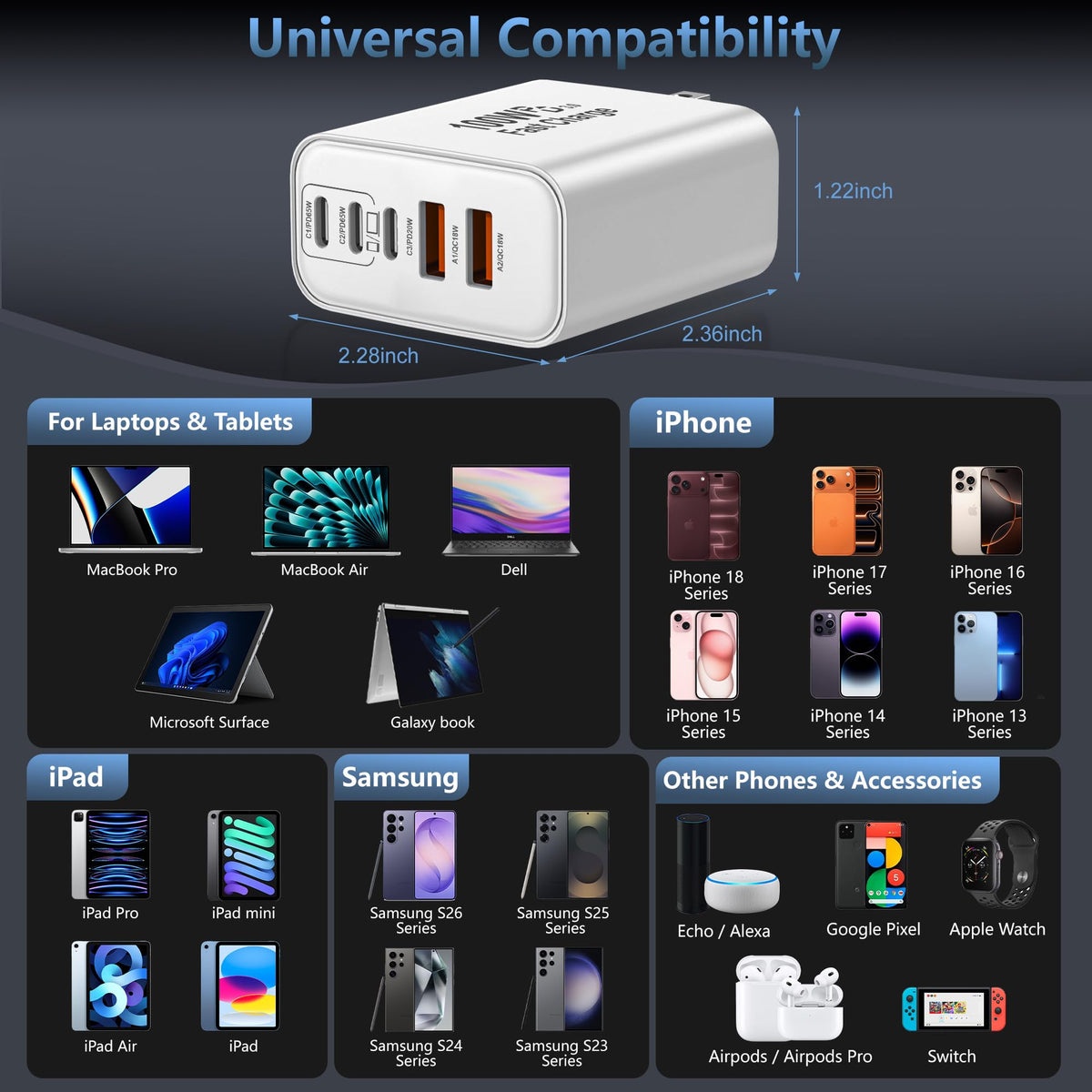 65W USB C Charger Block,6-Port Multi Device Fast Charger PD QC Wall Adapter