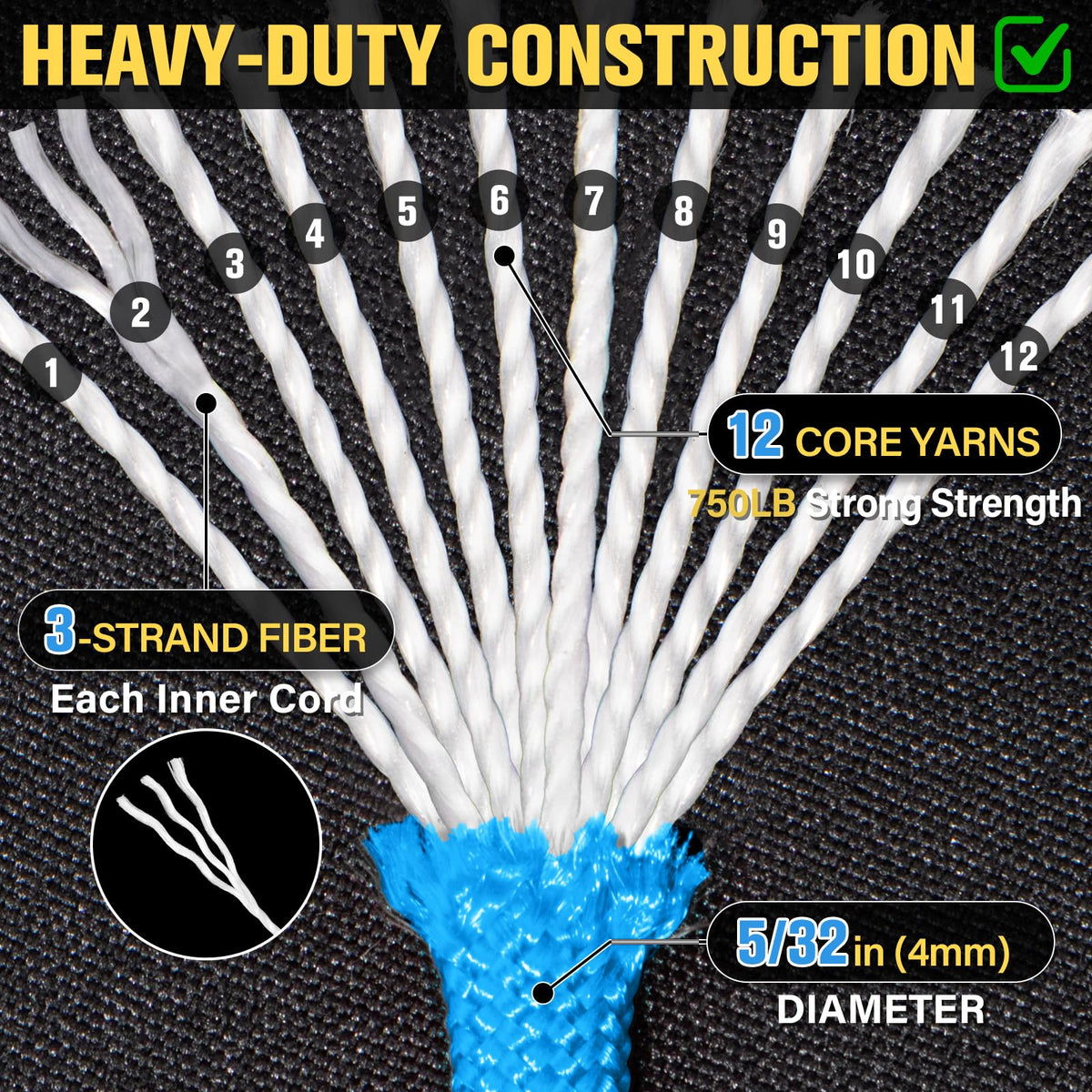Paracord Rope 750 lb - 50ft 5/32" Parachute Cord 4MM 12-Strand para Cord - Heavy Duty Spool String for Survival,Camping Gear, Survival Bracelet, Clothesline - Black