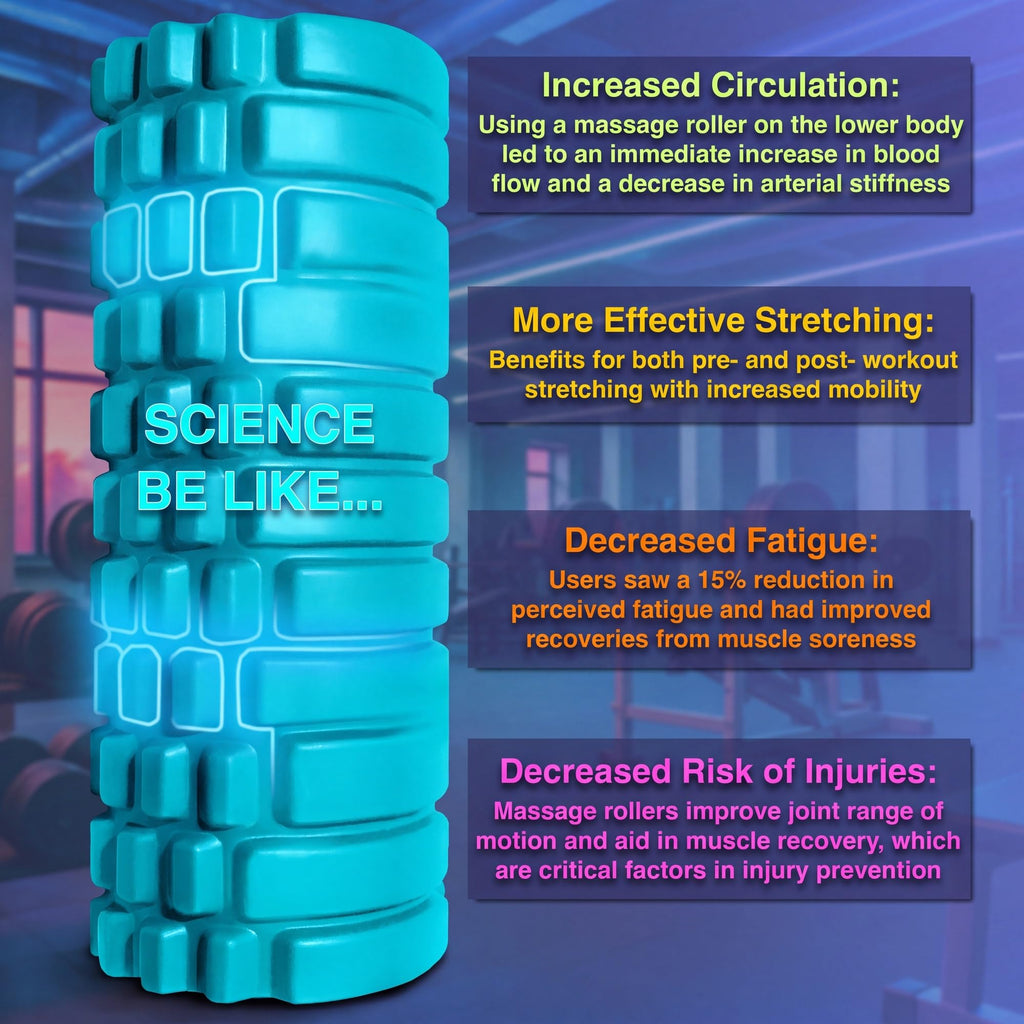 321 STRONG Patented 3-Zone Massage Roller, Medium Density for Exercise