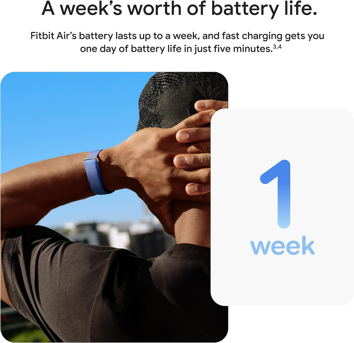 Google Fitbit Air - Screenless Activity Tracker, Obsidian
