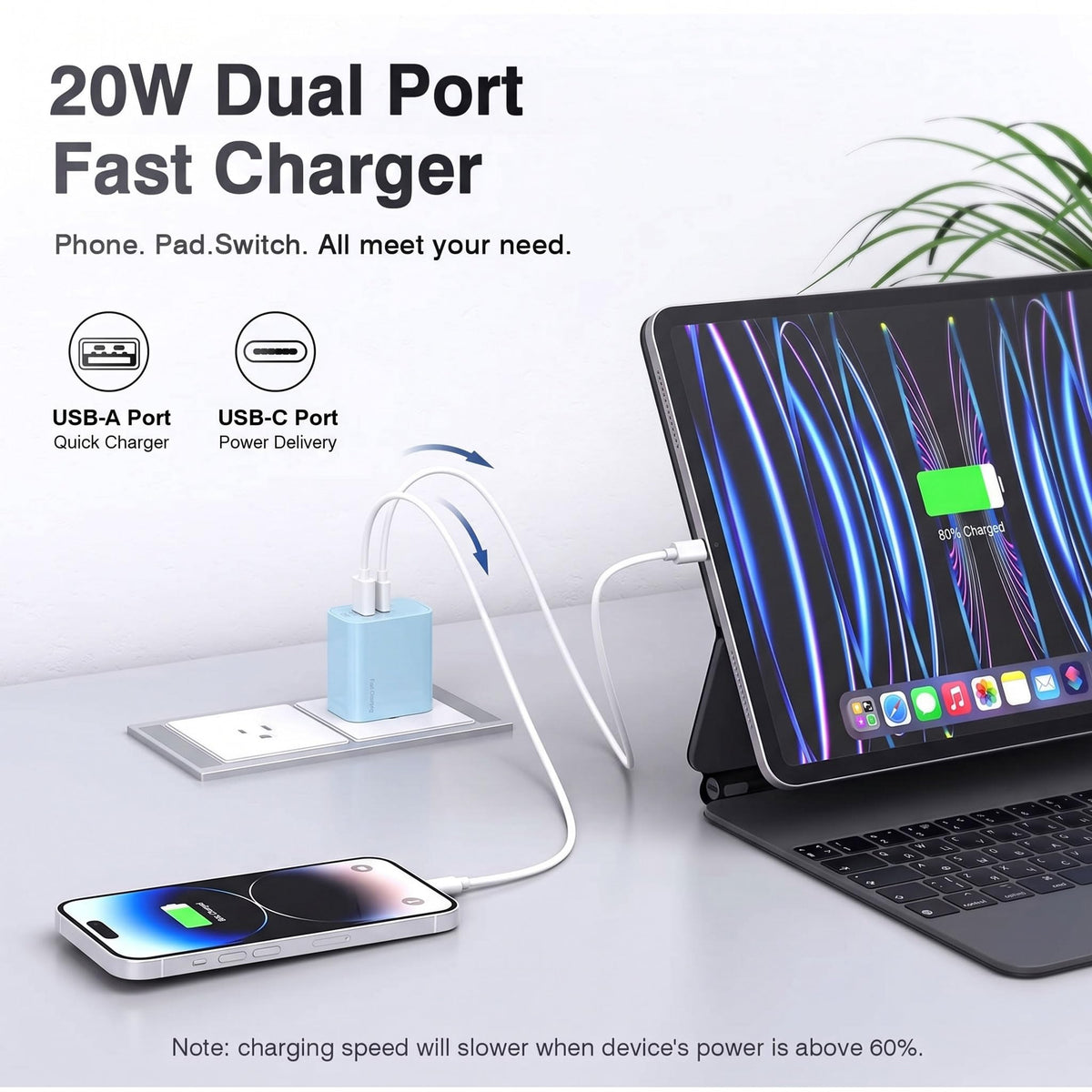 4 Pack USB C Charger Block,20W USB-C & USB-A Port Charger,for i Phone 17/16