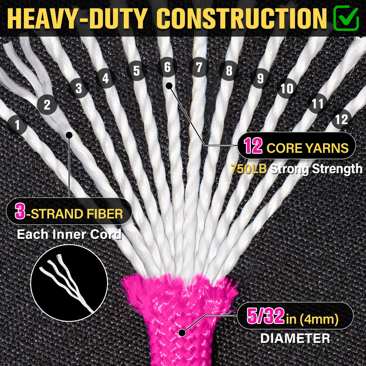 Paracord Rope 750 lb - 50ft 5/32" Parachute Cord 4MM 12-Strand para Cord - Heavy Duty Spool String for Survival,Camping Gear, Survival Bracelet, Clothesline - Black