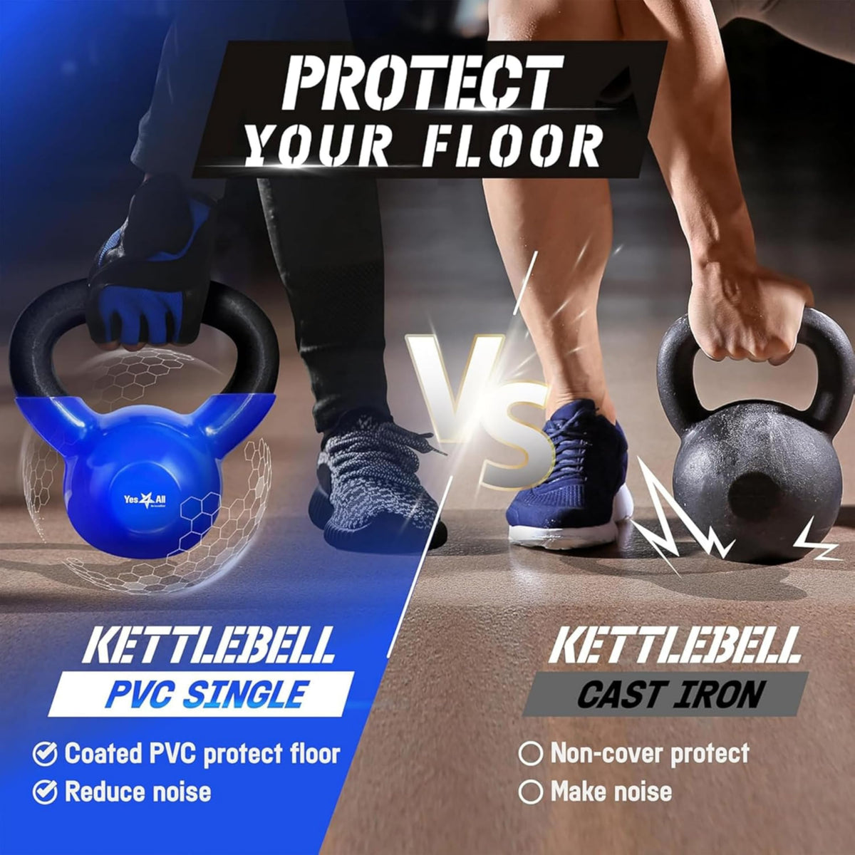 Yes4All Vinyl Kettlebell, 5–100 Lb Strength Training Kettlebell