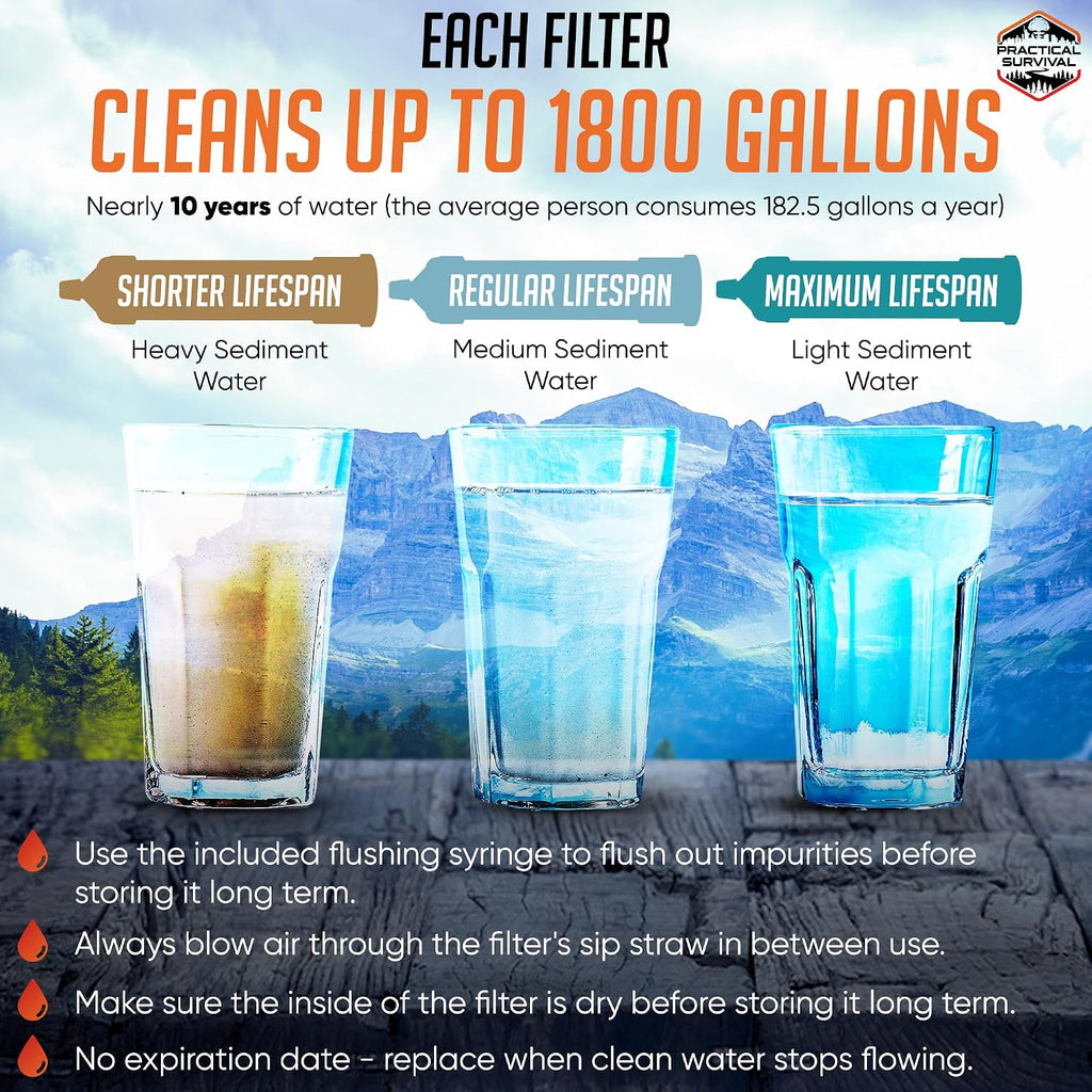 Practical Survival Reusable Emergency Water Filter Straws, 5-Pack