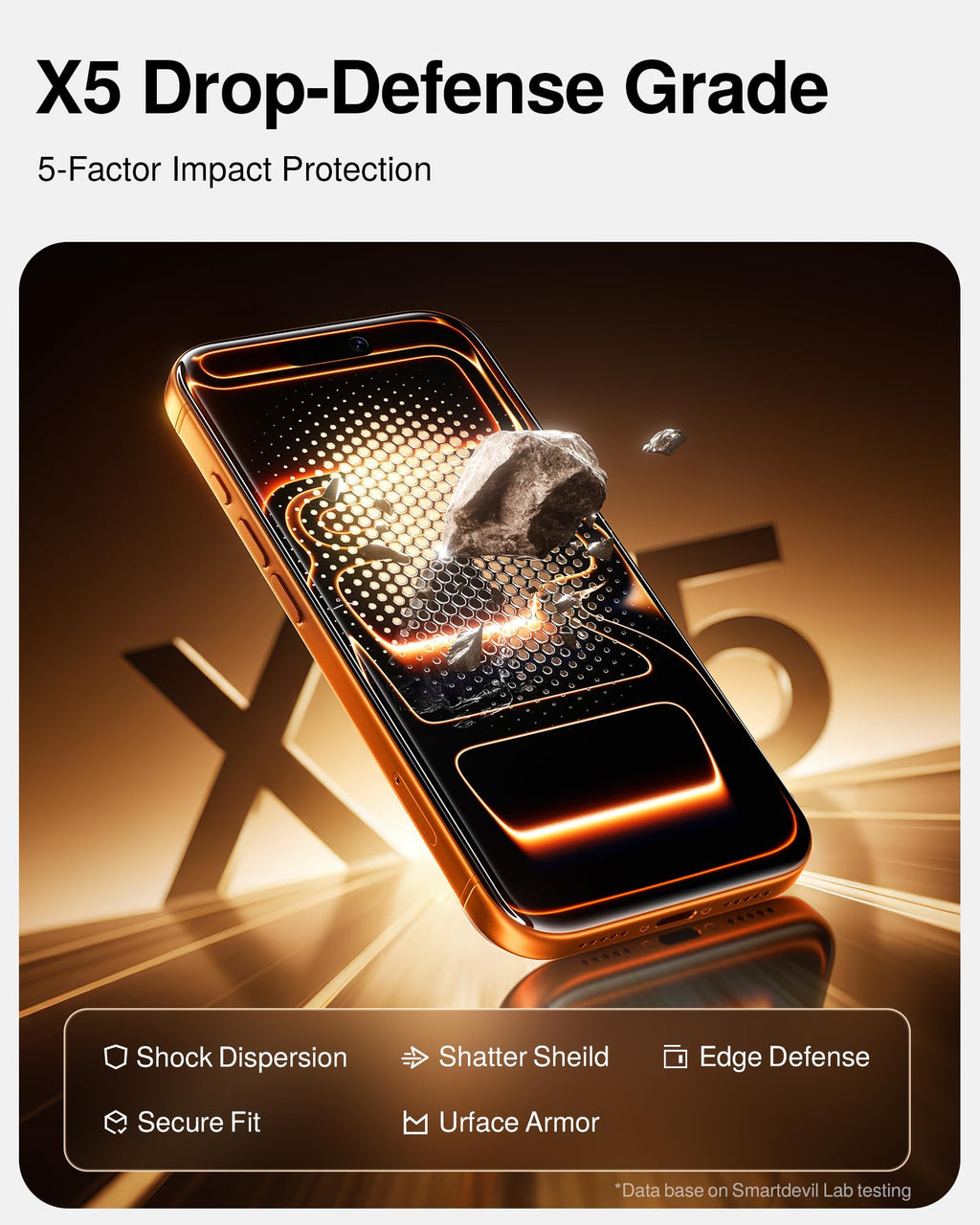 SMARTDEVIL 2 Pack Privacy Screen Protector for iPhone 17 Pro Max, Anti-Spy