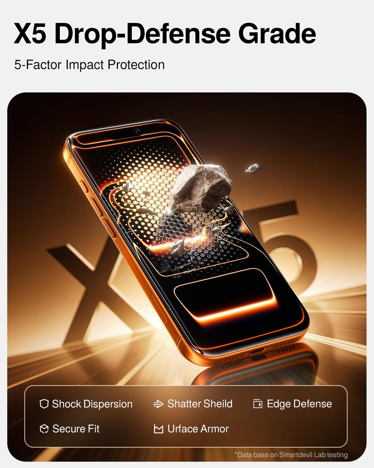 SMARTDEVIL 2 Pack Privacy Screen Protector for iPhone 17 Pro Max, Anti-Spy