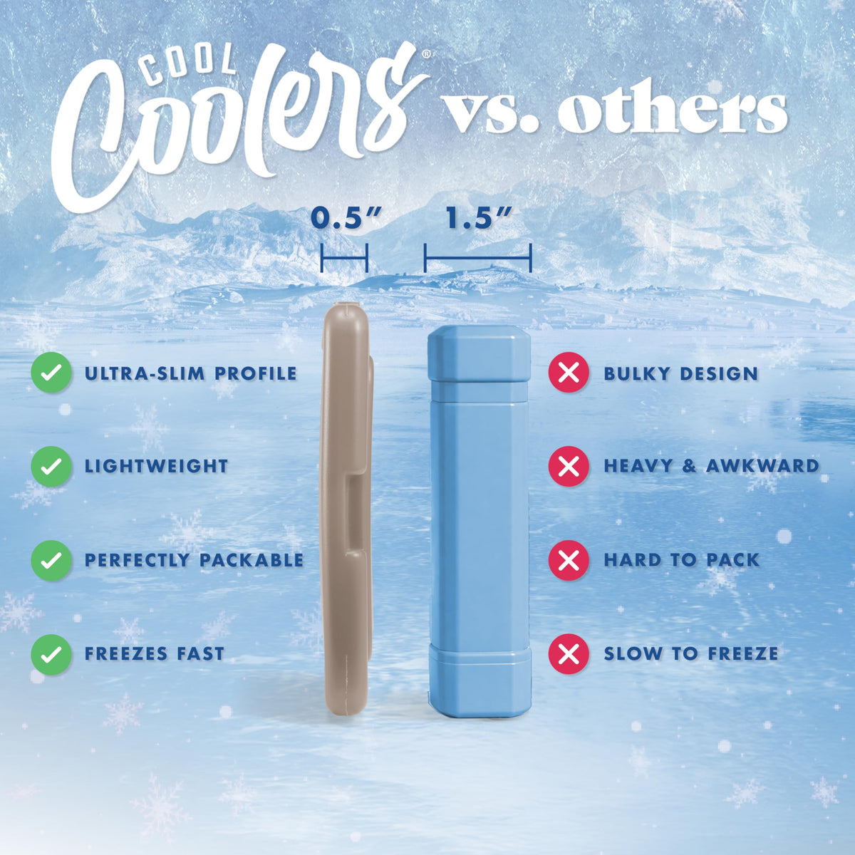 Cool Coolers by Fit & Fresh Slim Ice Packs, Quick Freeze Reusable Ice Packs for Lunch Boxes & Coolers, Long-Lasting, Space Saving Lunch Ice Packs, Blue, 4Pk