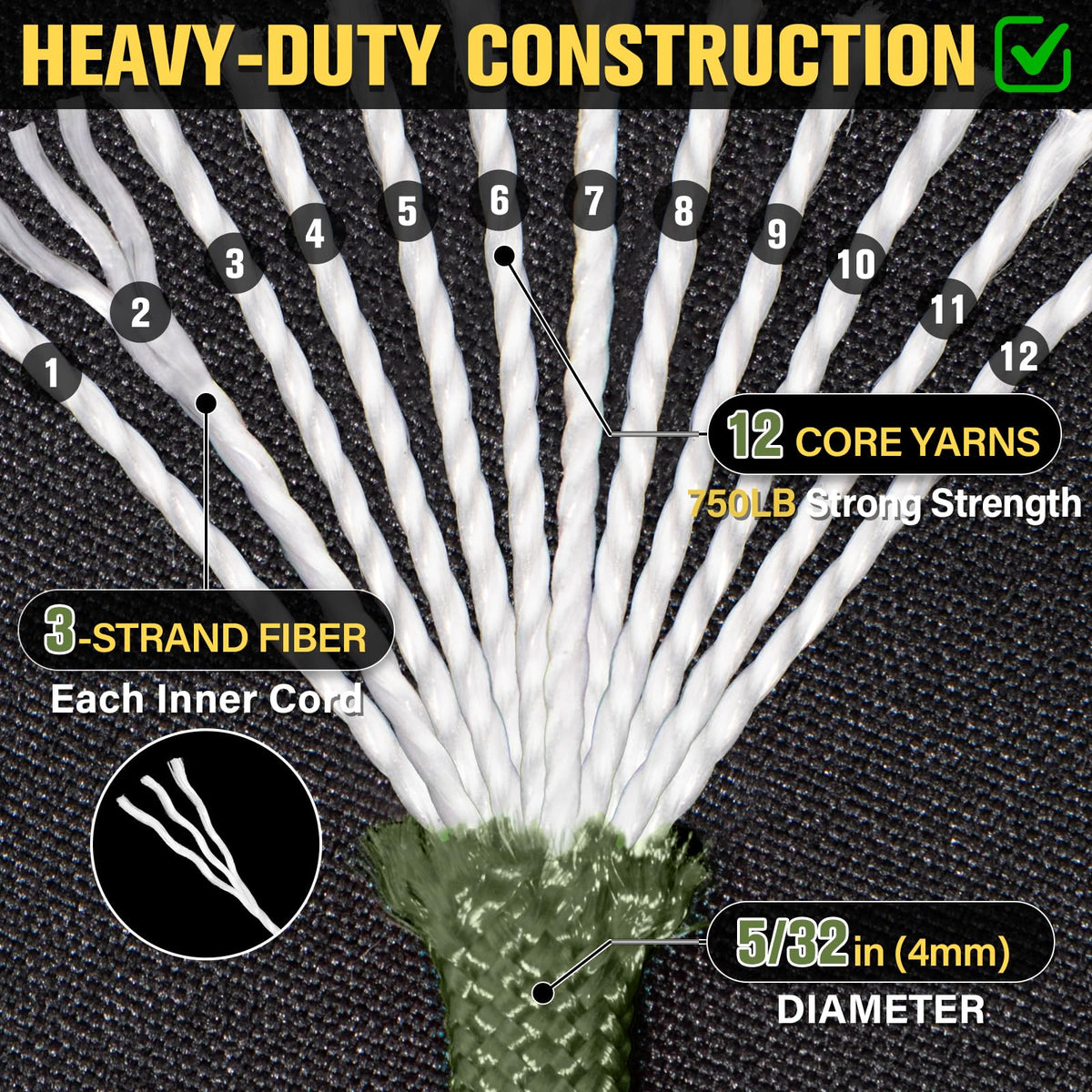 Paracord Rope 750 lb - 50ft 5/32" Parachute Cord 4MM 12-Strand para Cord - Heavy Duty Spool String for Survival,Camping Gear, Survival Bracelet, Clothesline - Black