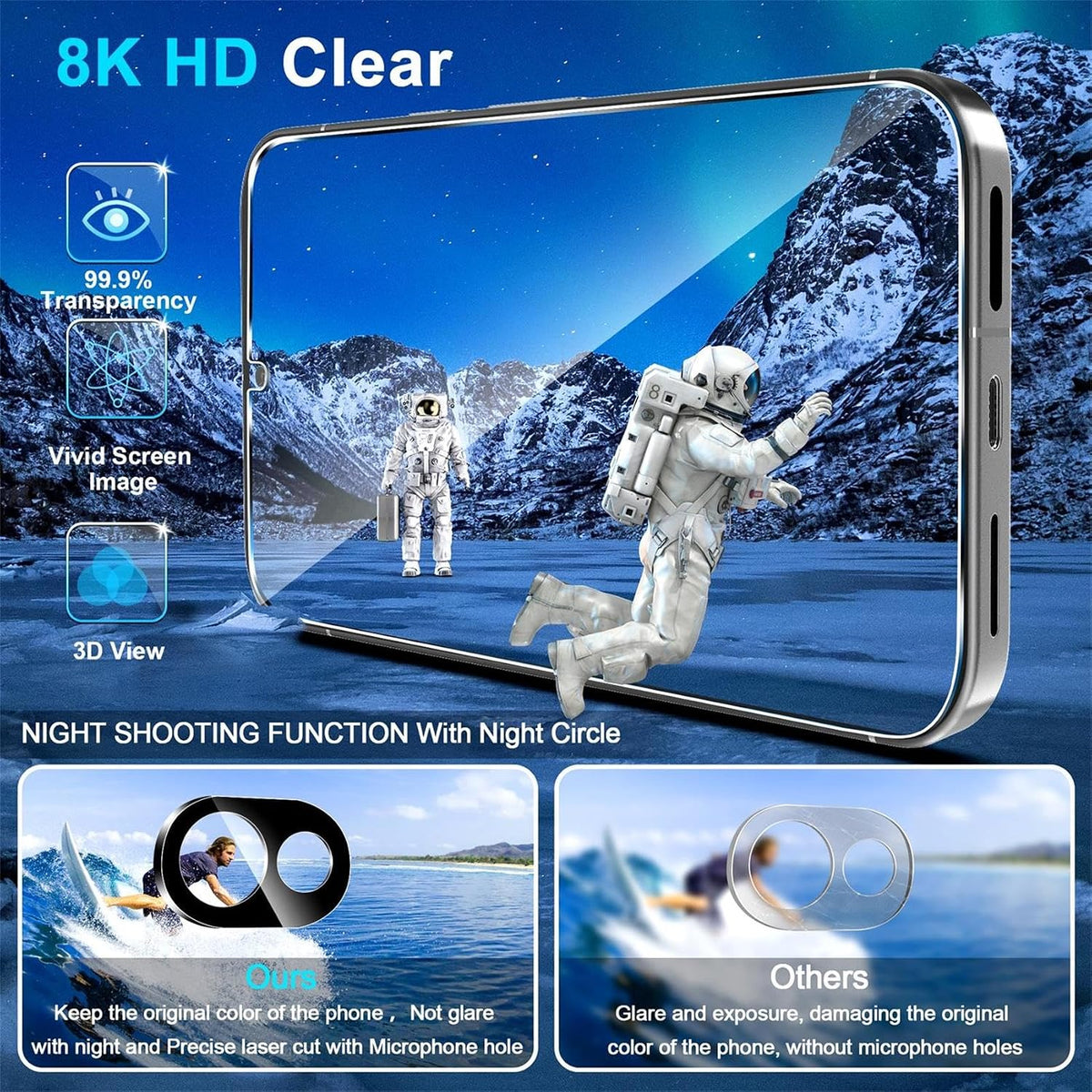 letosan 3 Pack for Google Pixel 11 Pro Screen Protector Tempered Glass + 3 Pack Camera Lens Protector, Military Grade Shatterproof, 9H Hardness, Fingerprint Unlock,Case Friendly 6.3 Inch