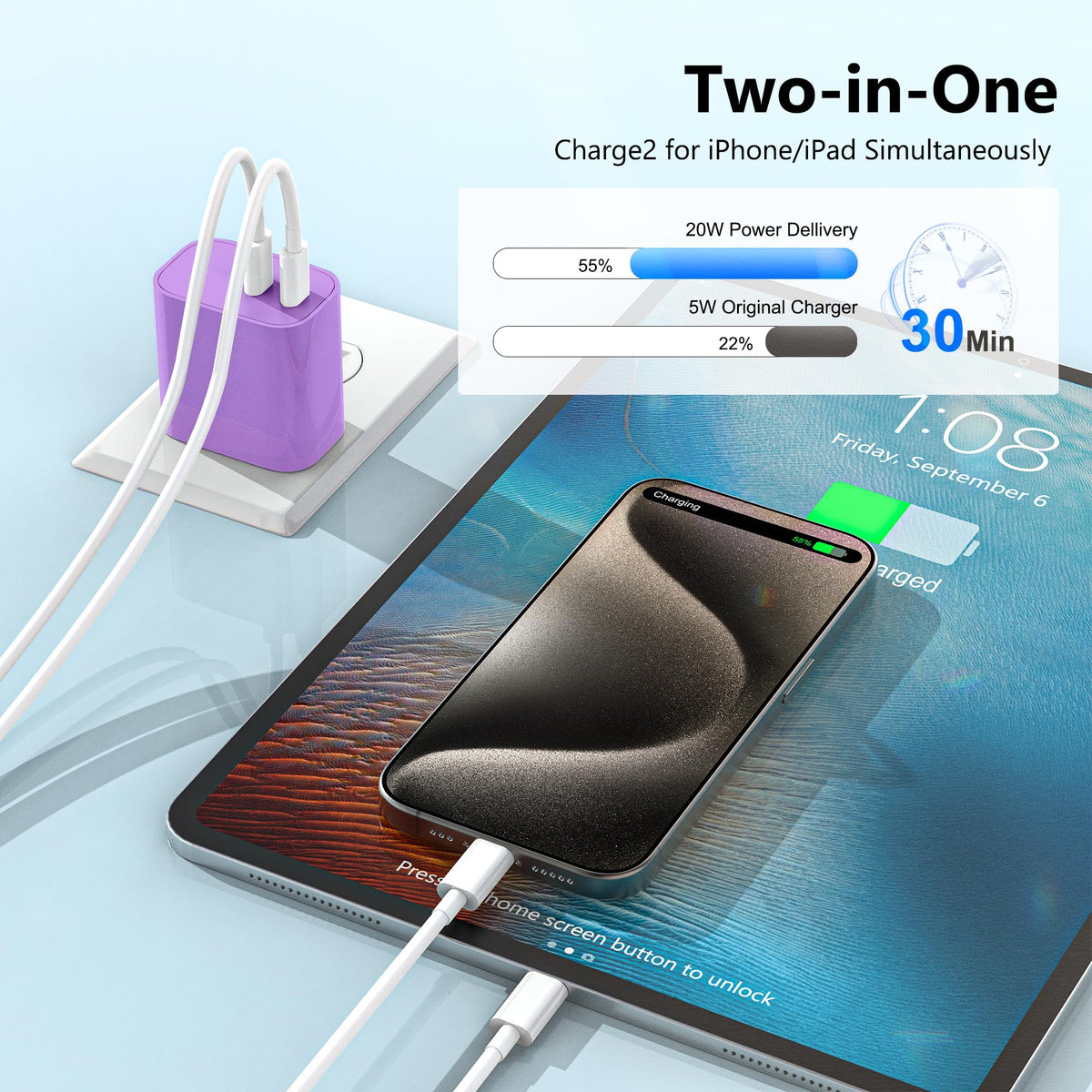 USB C Charger Block 3 Pack, Dual Port 20W Fast Wall Plug (Blue)
