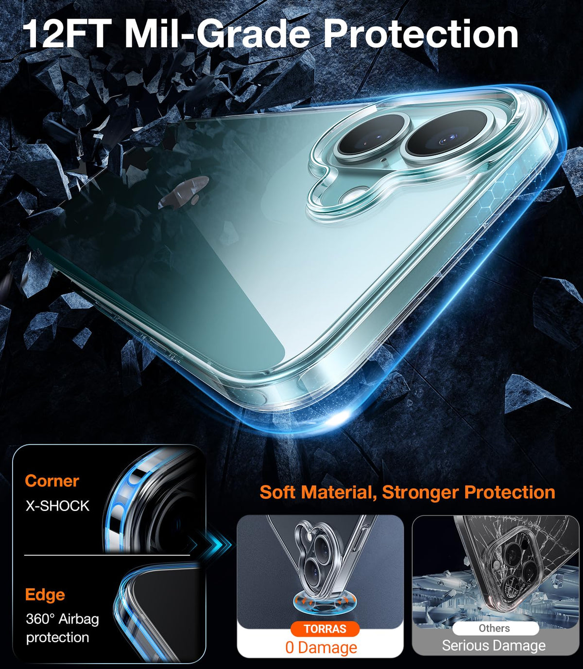 TORRAS for iPhone 14 Pro Max Case, Anti-Yellowing, Crystal Clear