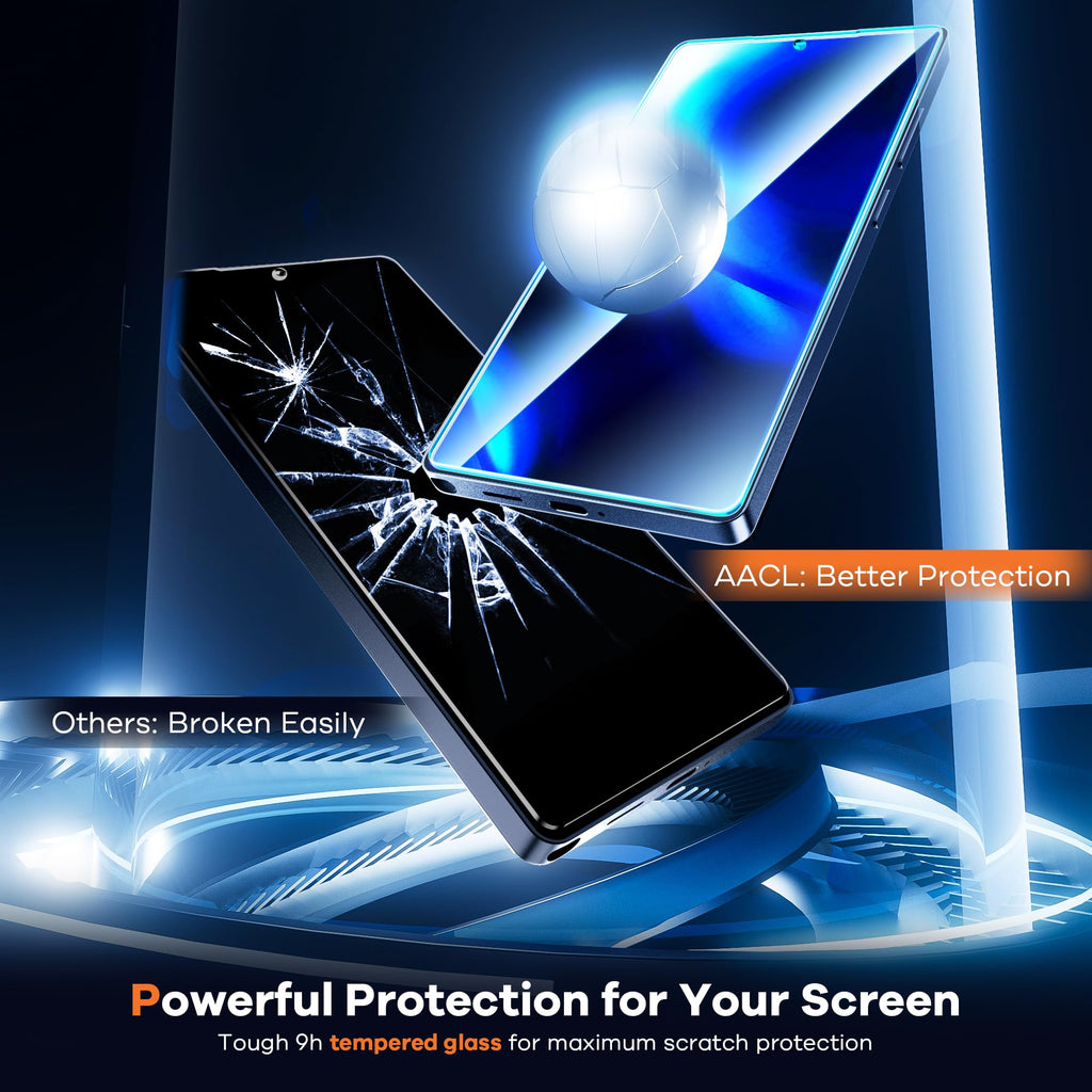 AACL 3-Pack for Samsung Galaxy S22 Screen Protector Film [6.1"]