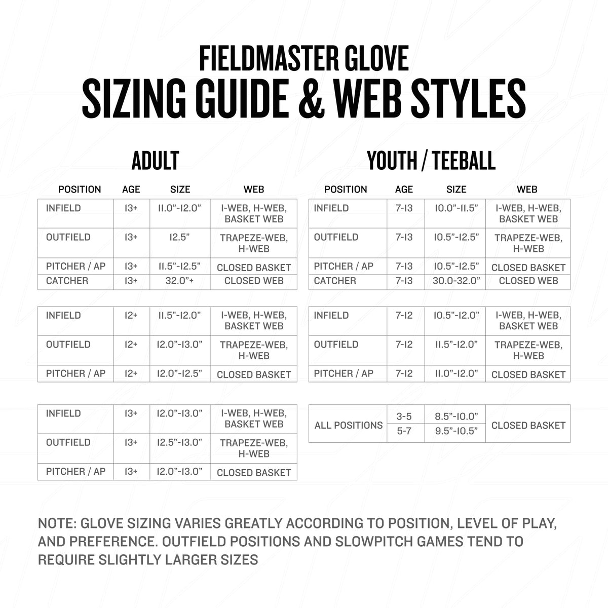 Franklin Sports Field Master Baseball Glove