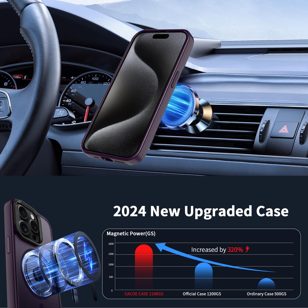 CACOE Magnetic Case for iPhone 13 & iPhone 14 6.1 inch, Matte Black