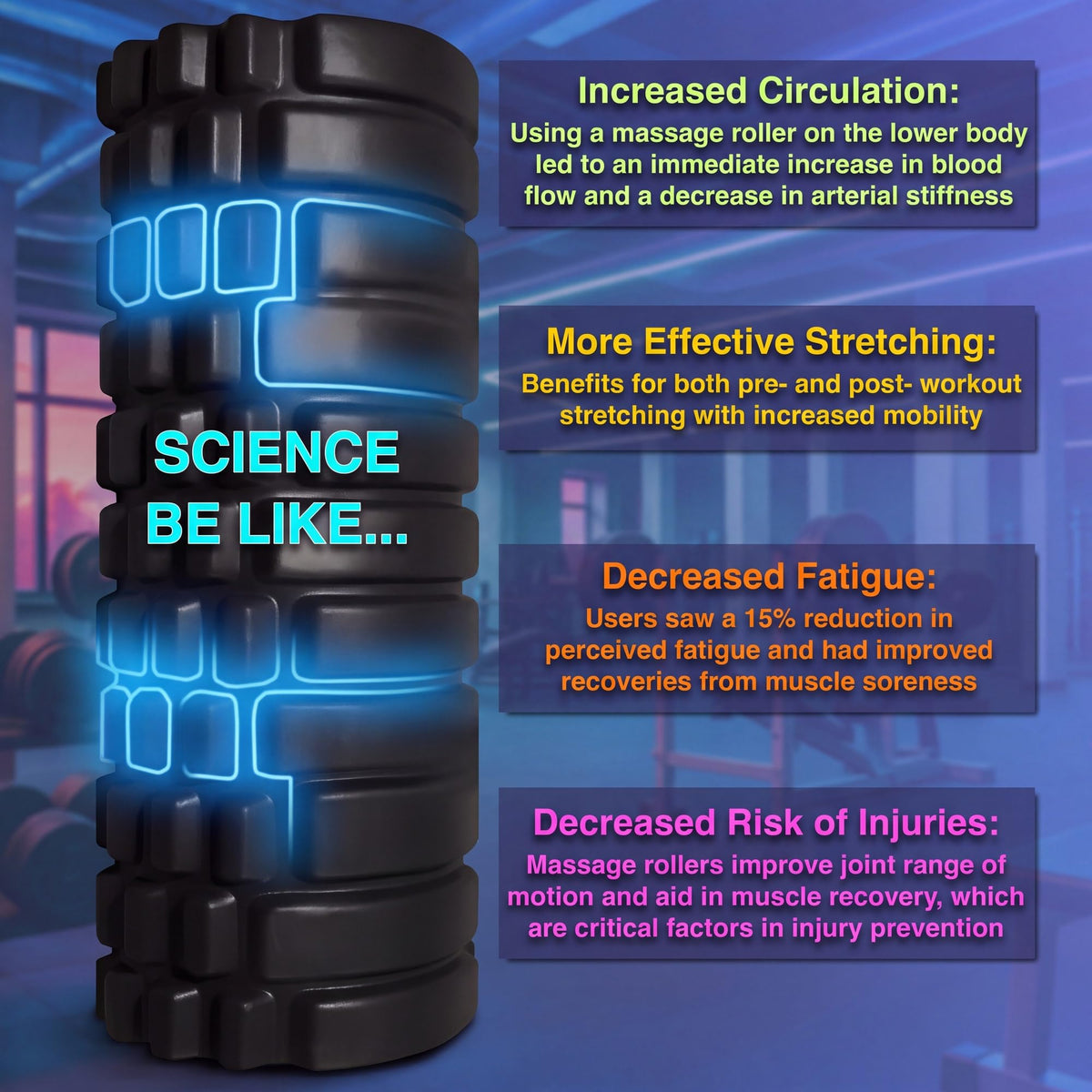 321 STRONG Patented 3-Zone Massage Roller, Medium Density for Exercise