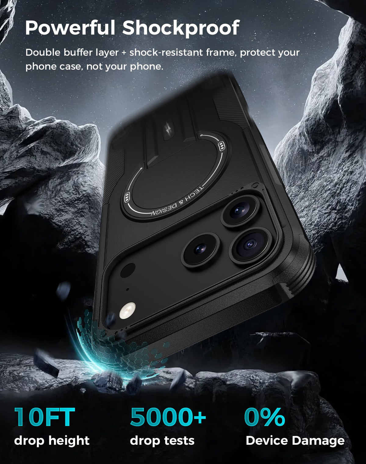 Goton 3 in 1 for iPhone 17 Pro Case with Privacy Screen Protector Blue