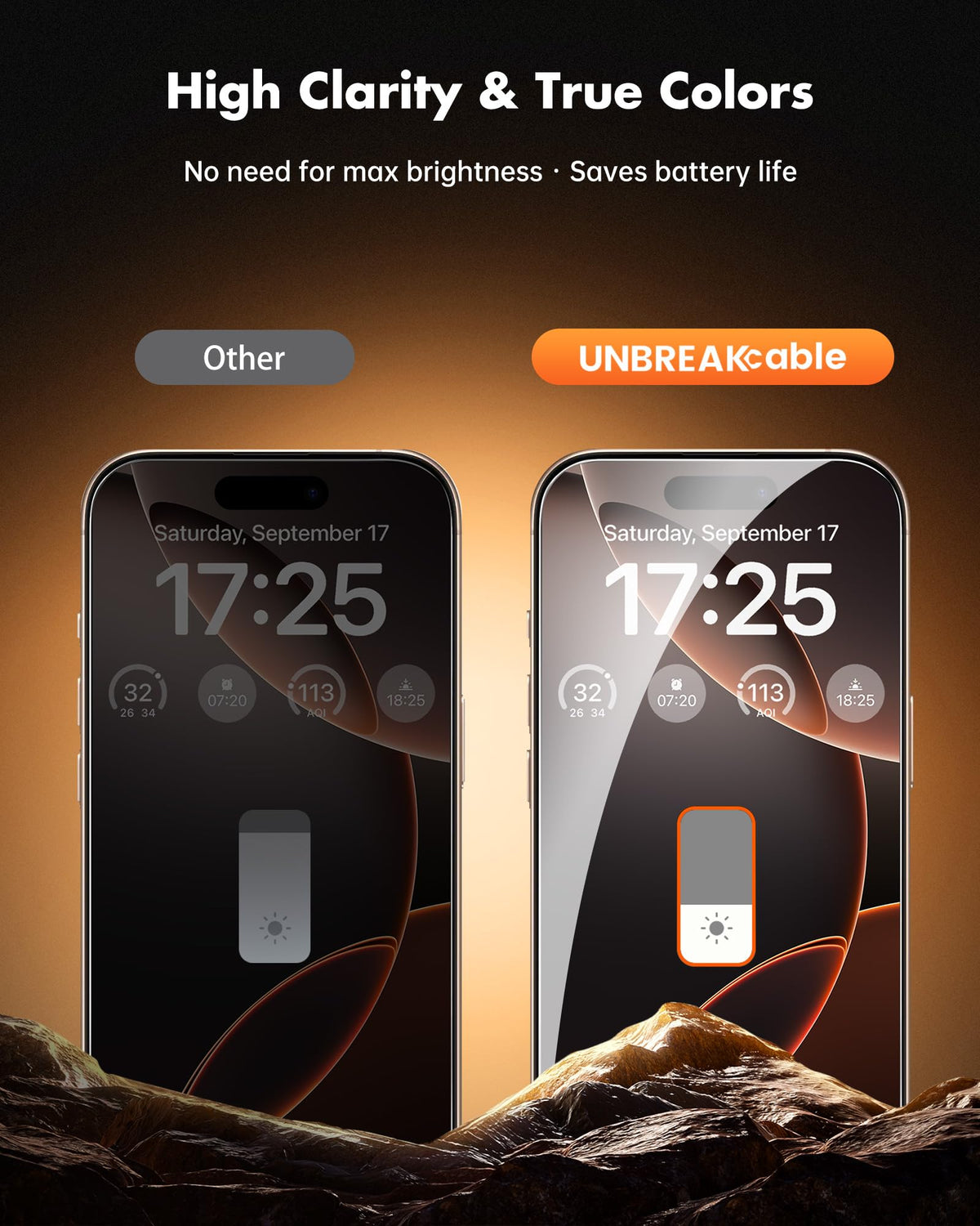 UNBREAKcable Privacy Screen Protector for iPhone 17 Pro Max, 2-Pack