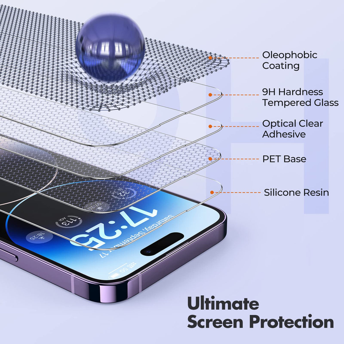 UNBREAKcable 3-Pack Screen Protector for iPhone SE 2022/SE 2020, iPhone 8/7