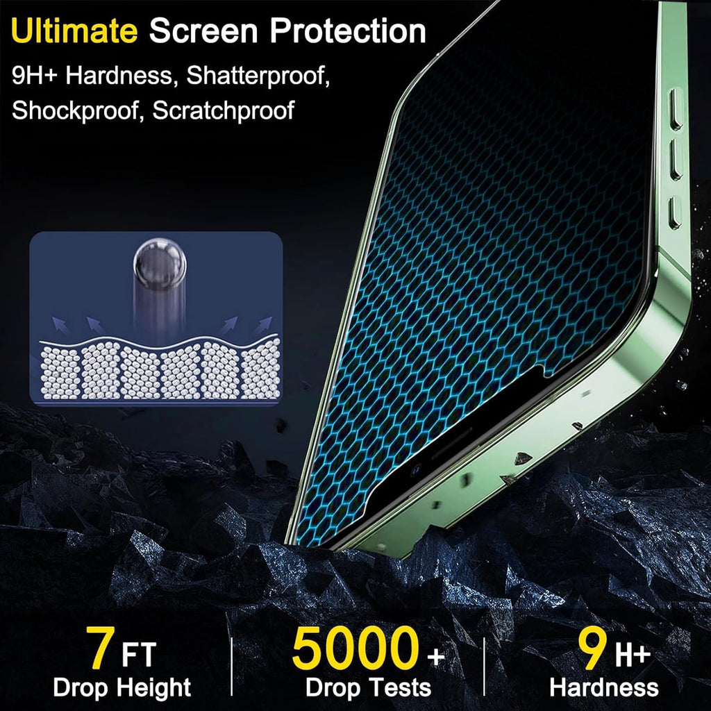Ferilinso Privacy Screen Protector for iPhone 18 Pro, Tempered Glass