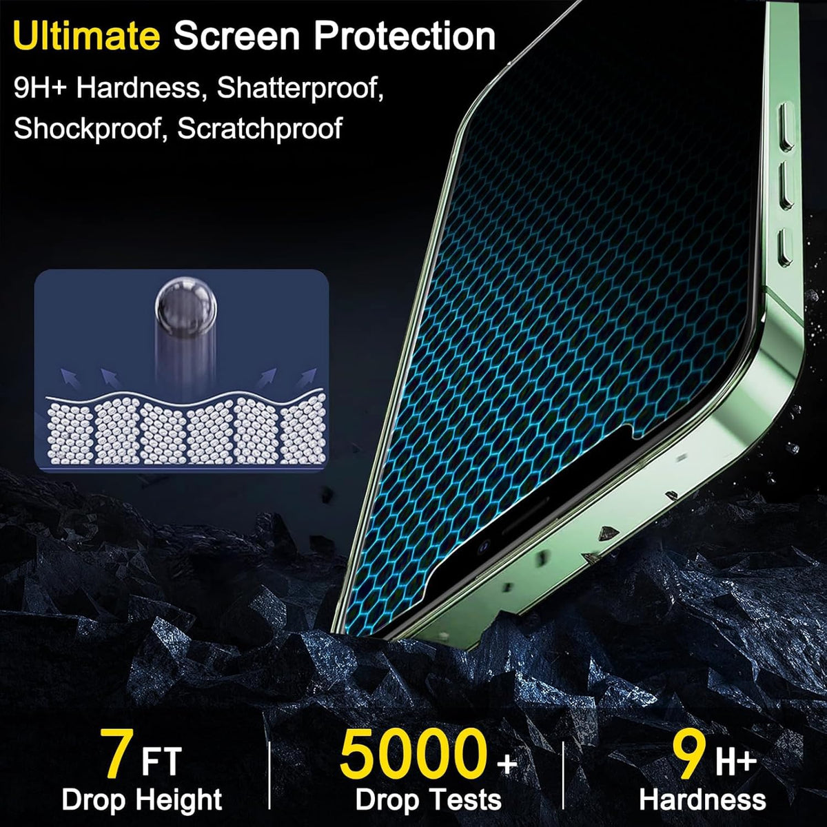 Ferilinso Privacy Screen Protector for iPhone 18 Pro, Tempered Glass