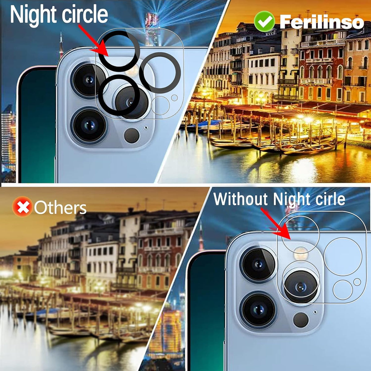 Ferilinso Camera Lens Protector for iPhone 14/15/14 Plus/15 Plus/13/13 Mini