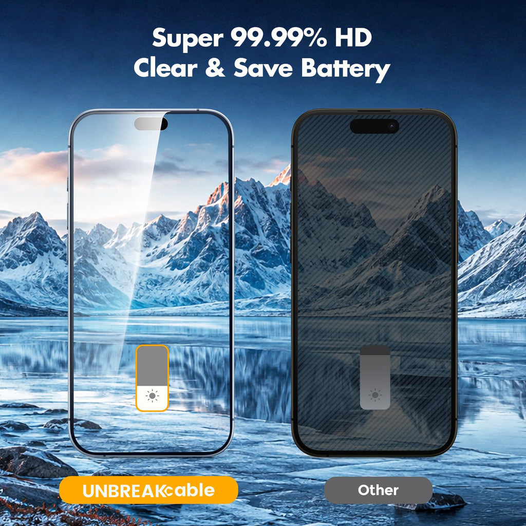 UNBREAKcable Privacy Screen Protector for iPhone 16 Pro Max, Full Coverage