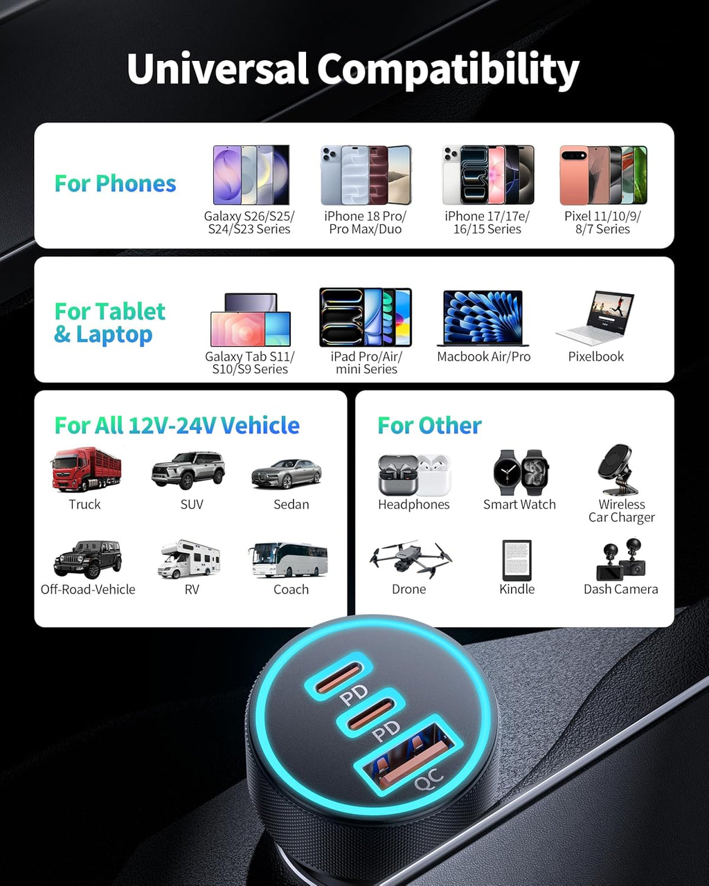 67W 3-Port Super Fast Type C Car Charger USB C for Samsung S26 S25 S24 S23