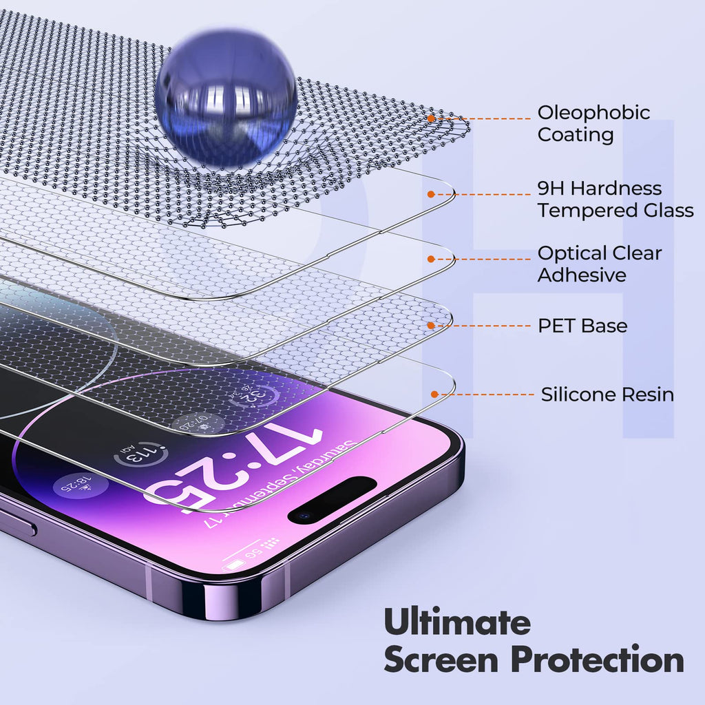 UNBREAKcable 3-Pack Screen Protector for iPhone SE 2022/SE 2020, iPhone 8/7
