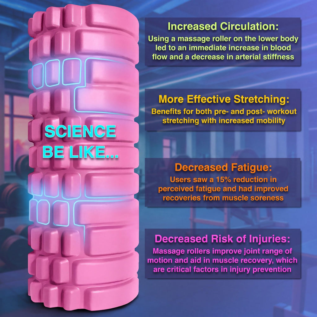321 STRONG Patented 3-Zone Massage Roller, Medium Density for Exercise