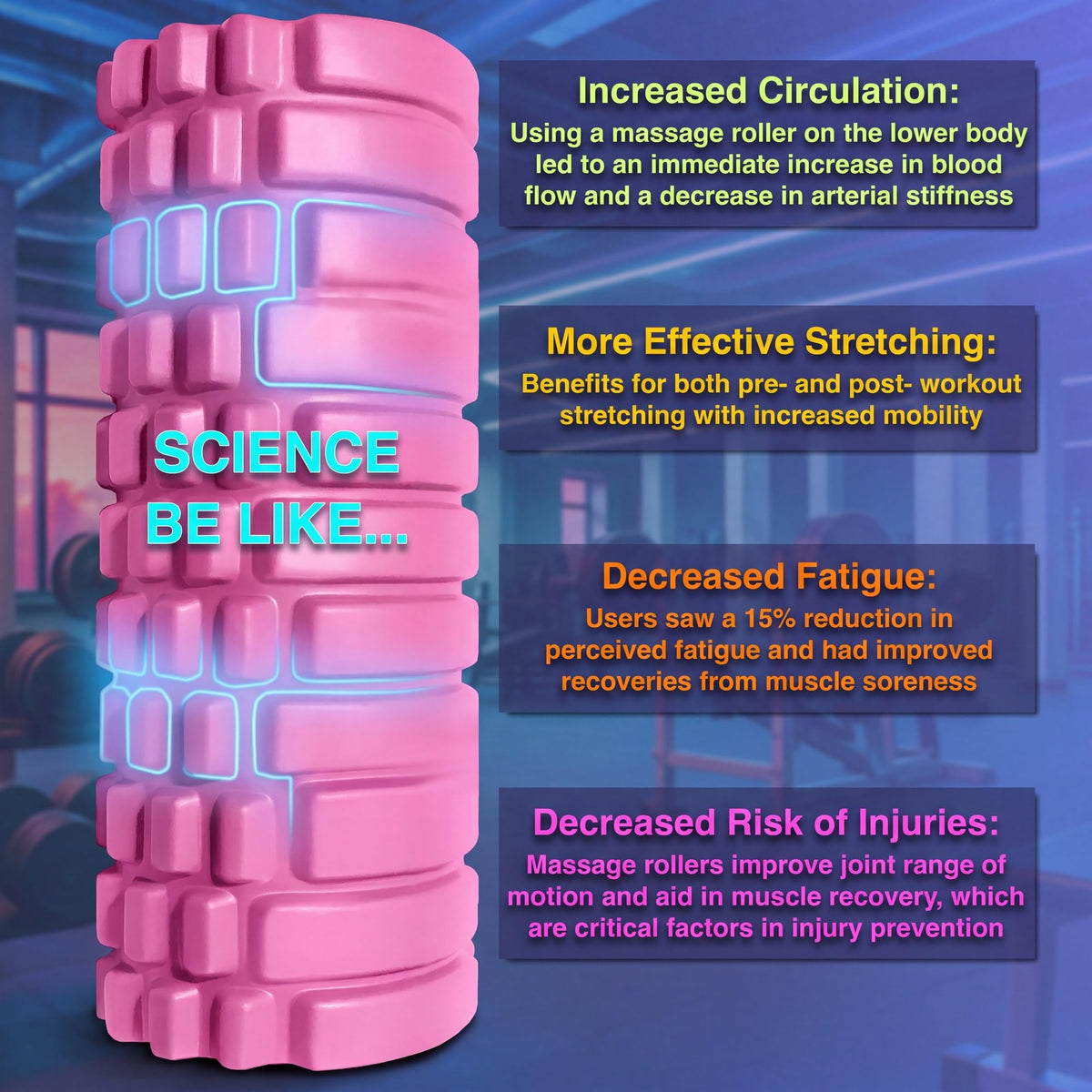 321 STRONG Patented 3-Zone Massage Roller, Medium Density for Exercise