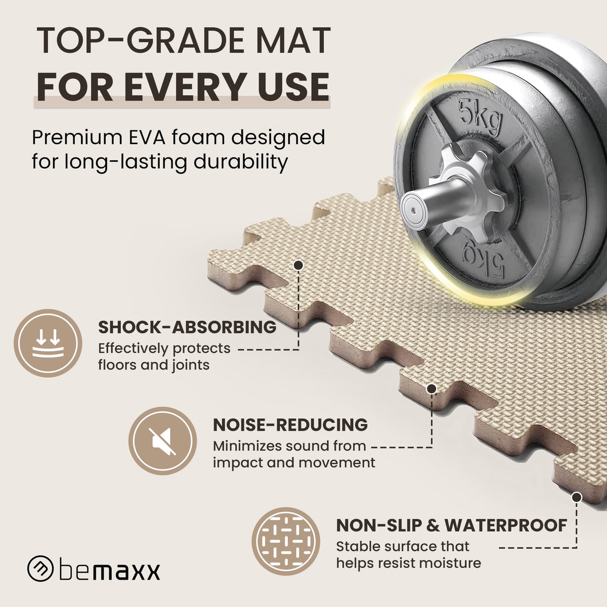 bemaxx Gym Mats Set - EVA Interlocking Foam Floor Tiles Workout Mat Puzzle