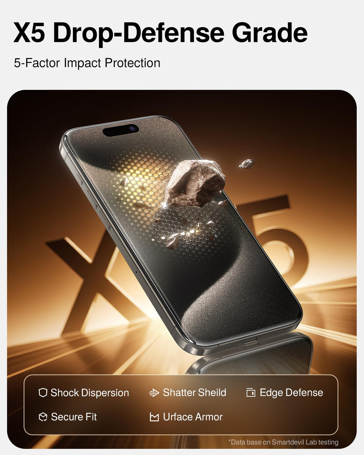 SMARTDEVIL 2 Pack Privacy Screen Protector for iPhone 17 Pro Max, Anti-Spy