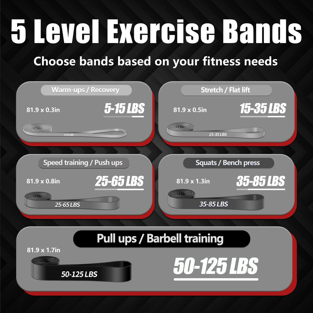 5-Level Resistance Bands for Working Out, Pull Up Assistance Bands