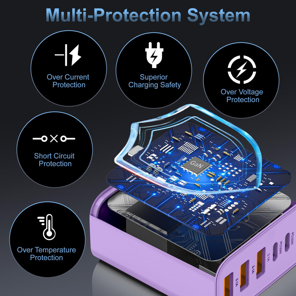 65W USB C Charger Block,6-Port Multi Device Fast Charger PD QC Wall Adapter