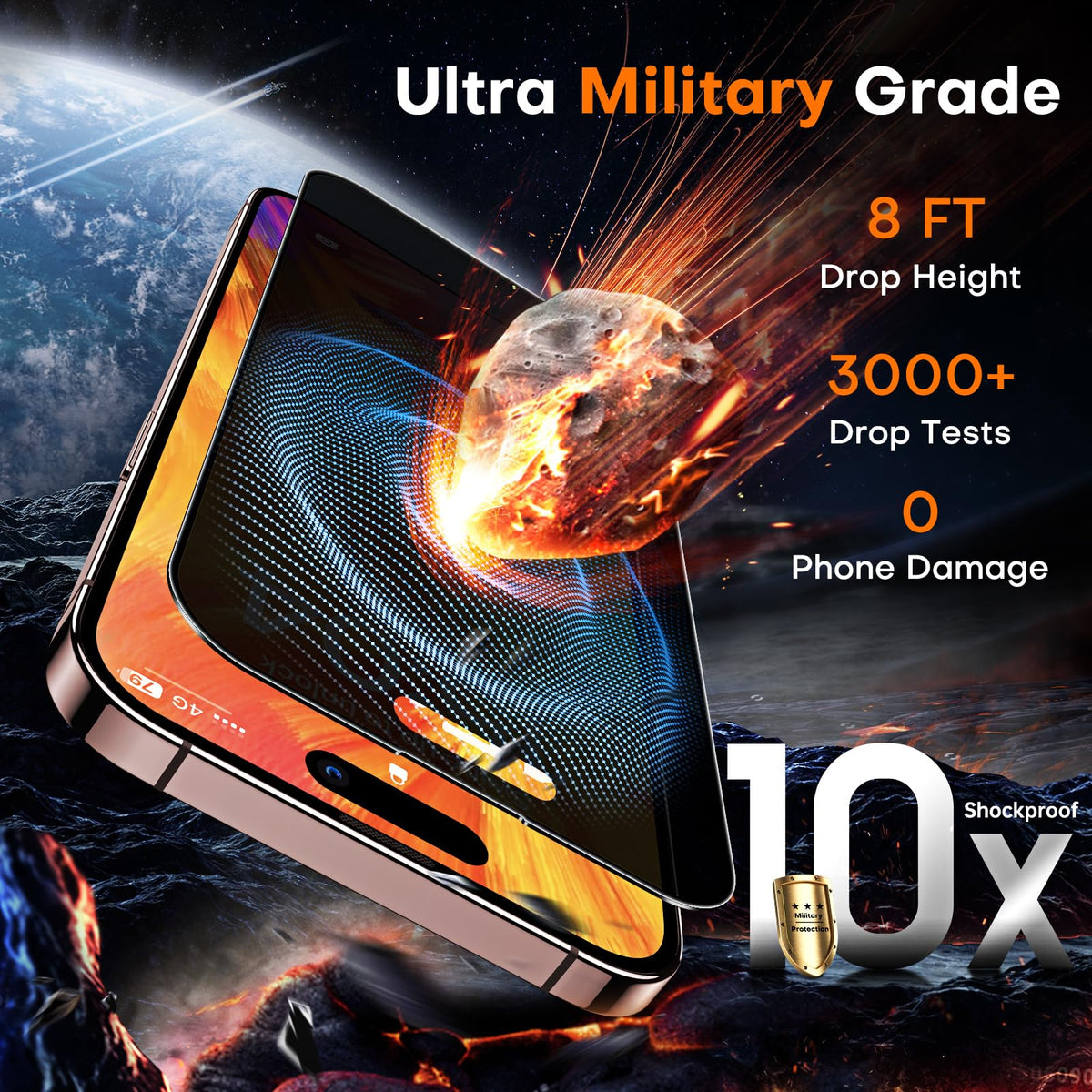 TOCOL for iPhone 17 Pro Max Screen Protector, Easy Installation