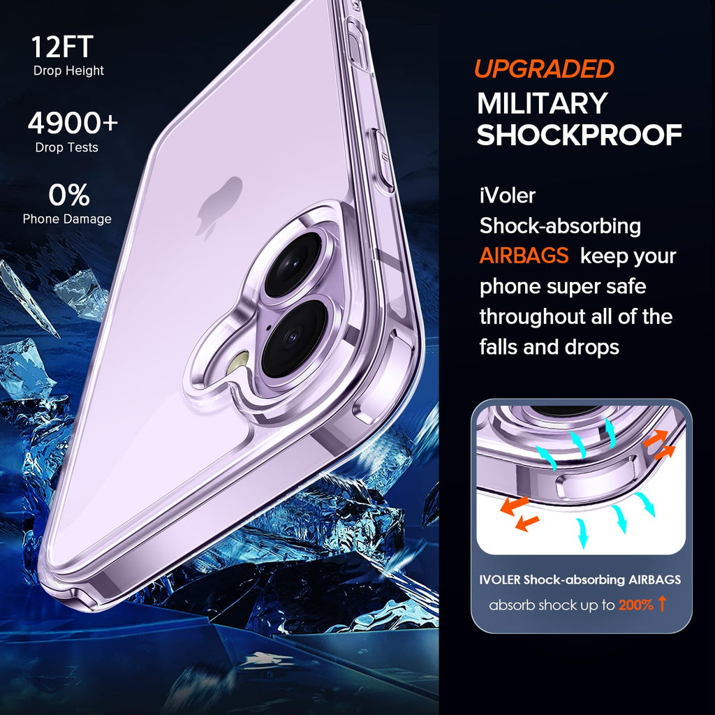 ivoler 3-in-1 Case for iPhone 16 Plus 6.7 inch, Clear