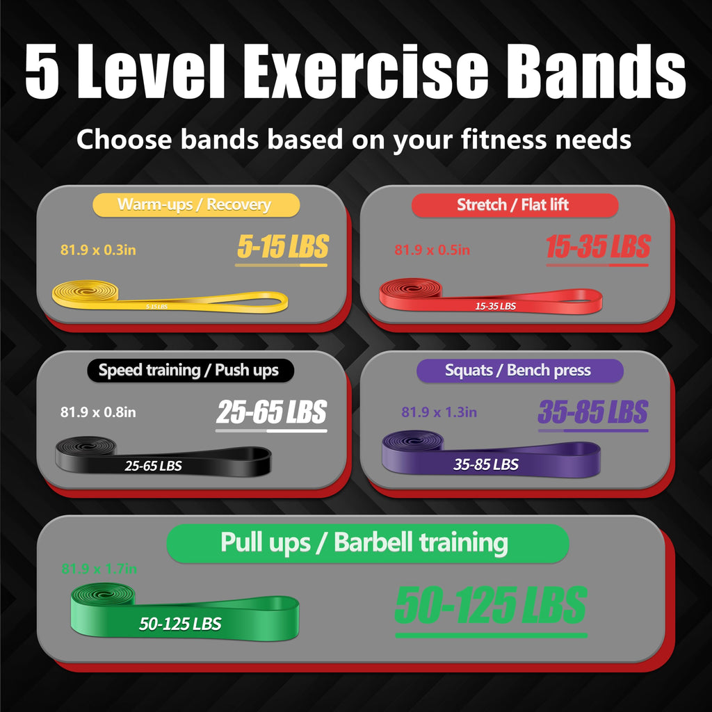 5-Level Resistance Bands for Working Out, Pull Up Assistance Bands
