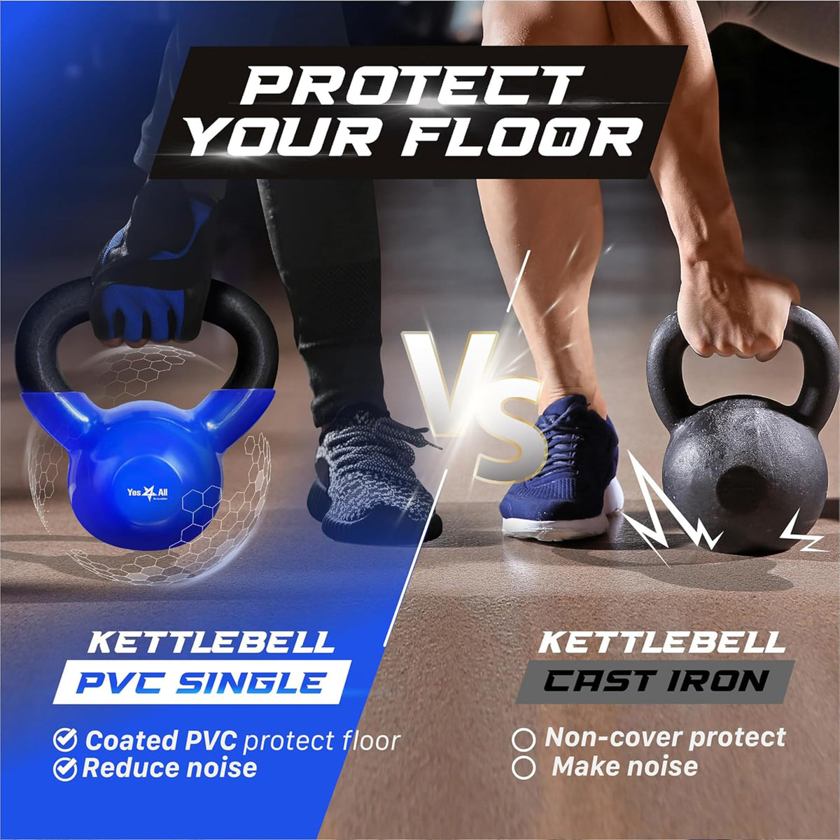 Yes4All Vinyl Kettlebell, 5–100 Lb Strength Training Kettlebell