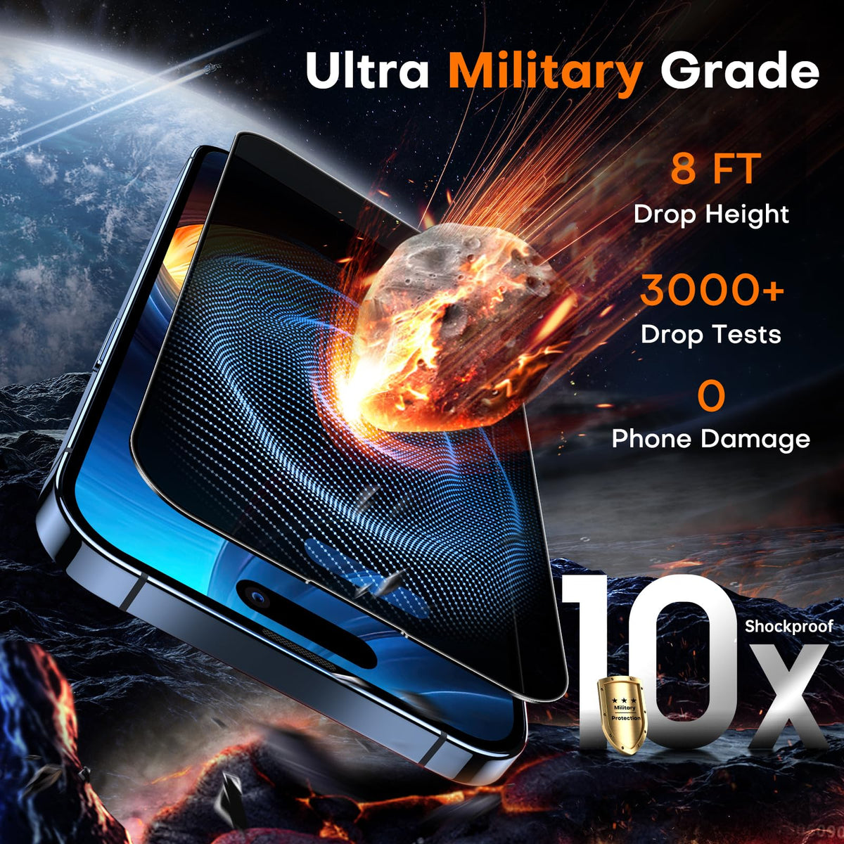 TOCOL for iPhone 17 Pro Max Screen Protector, Easy Installation