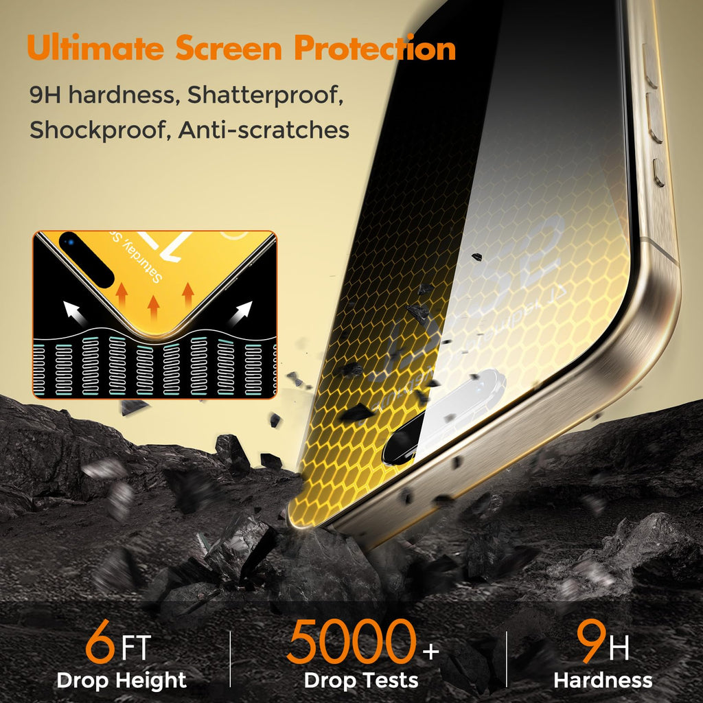 UNBREAKcable Privacy Screen Protector for iPhone 17 Pro Max, 2-Pack