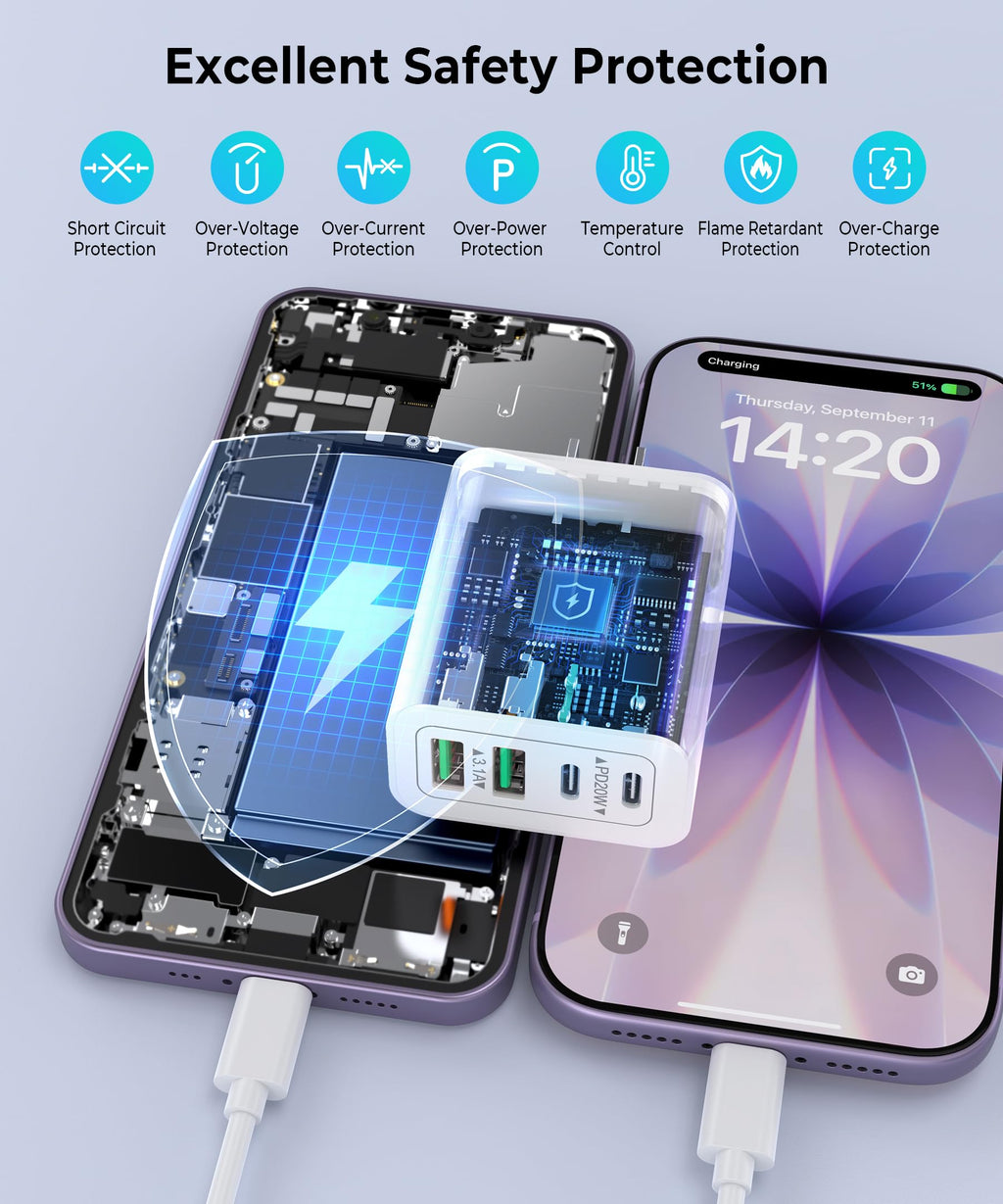 [2-Pack] USB C Wall Charger, 40W Type C Charger Fast Charging Blocks