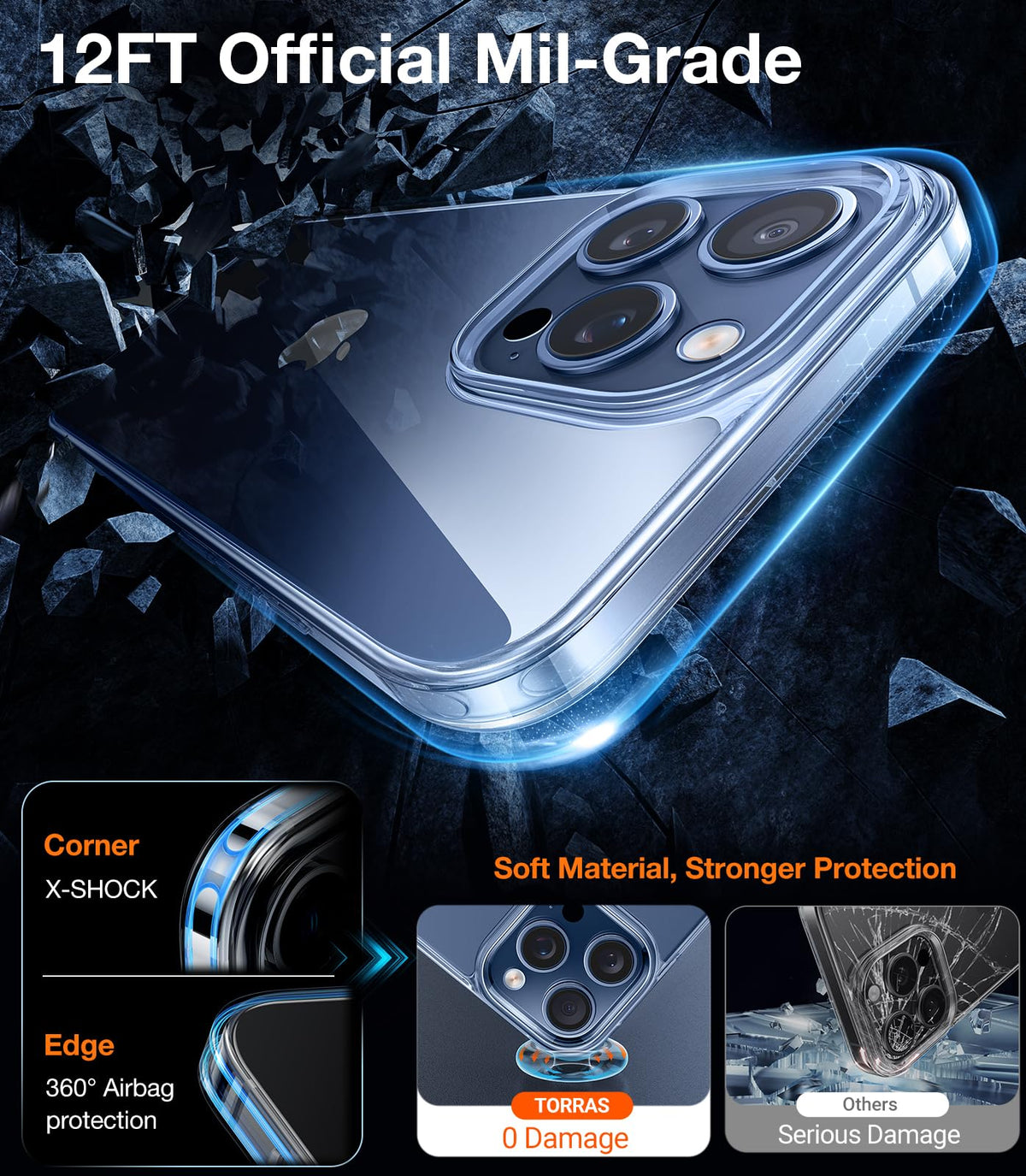 TORRAS for iPhone 14 Pro Max Case, Anti-Yellowing, Crystal Clear