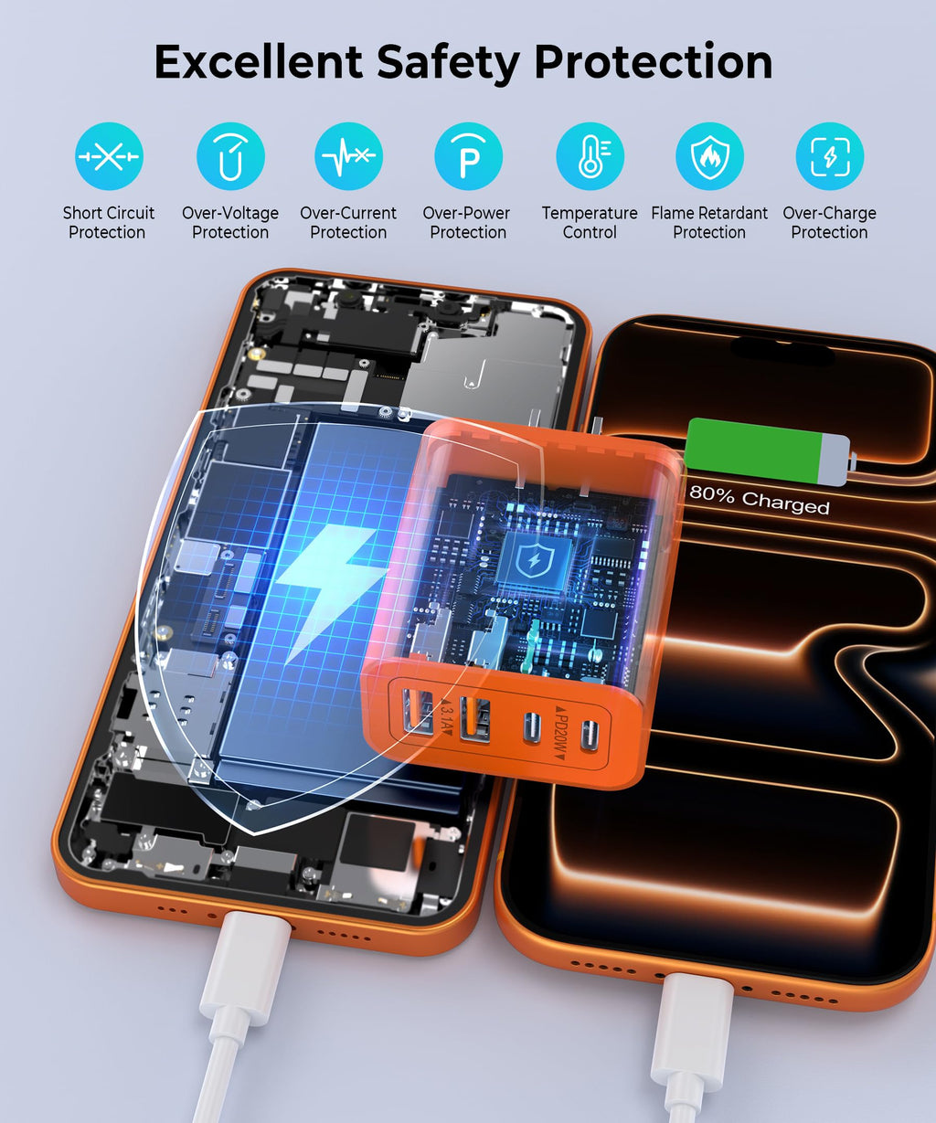 [2-Pack] USB C Wall Charger, 40W Type C Charger Fast Charging Blocks
